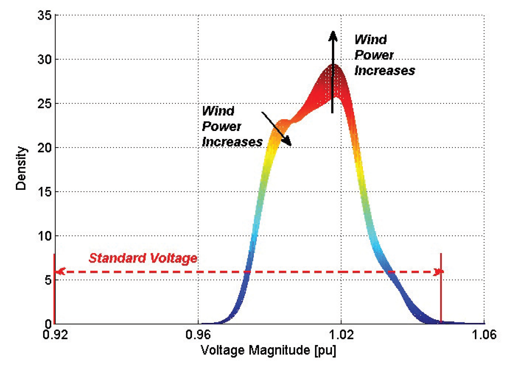 Cleantechnol 02 00020 g006
