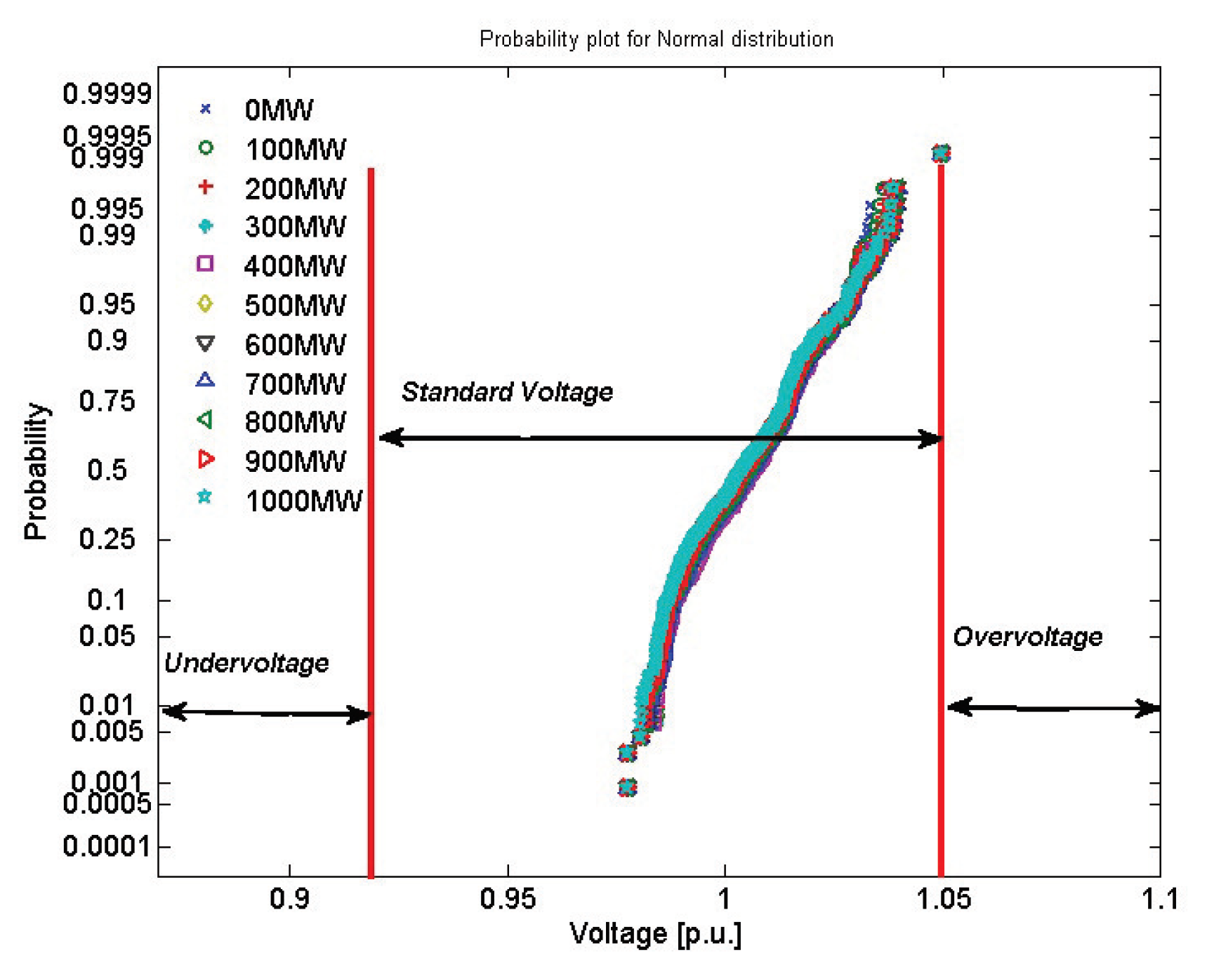 Cleantechnol 02 00020 g007