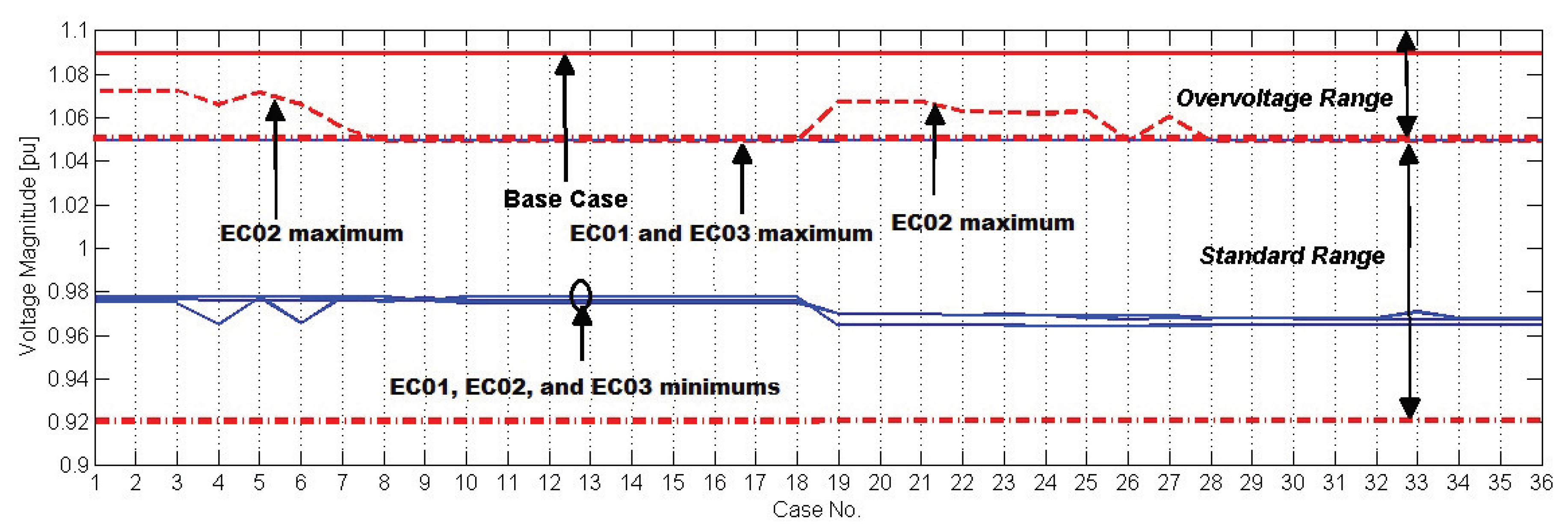 Cleantechnol 02 00020 g008