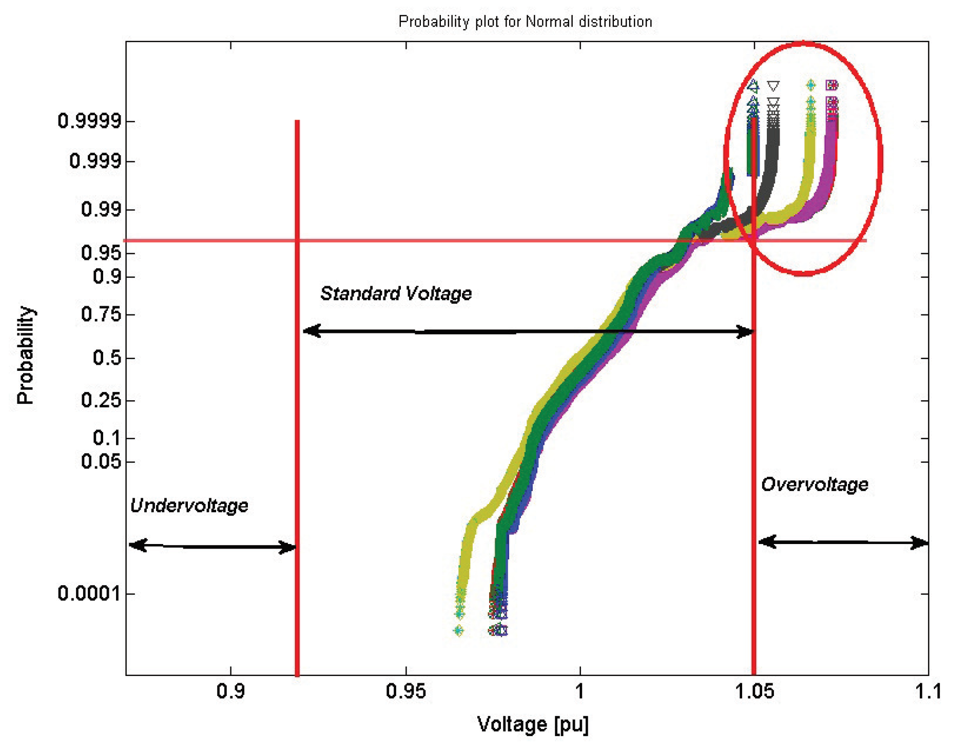 Cleantechnol 02 00020 g009