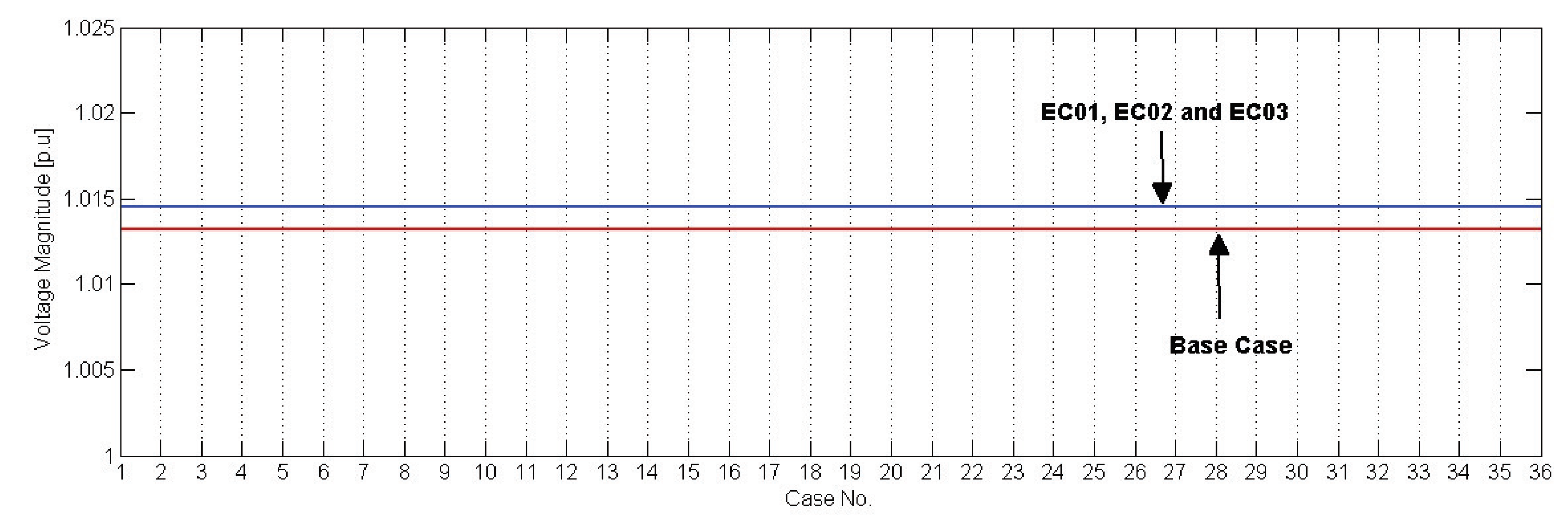 Cleantechnol 02 00020 g010