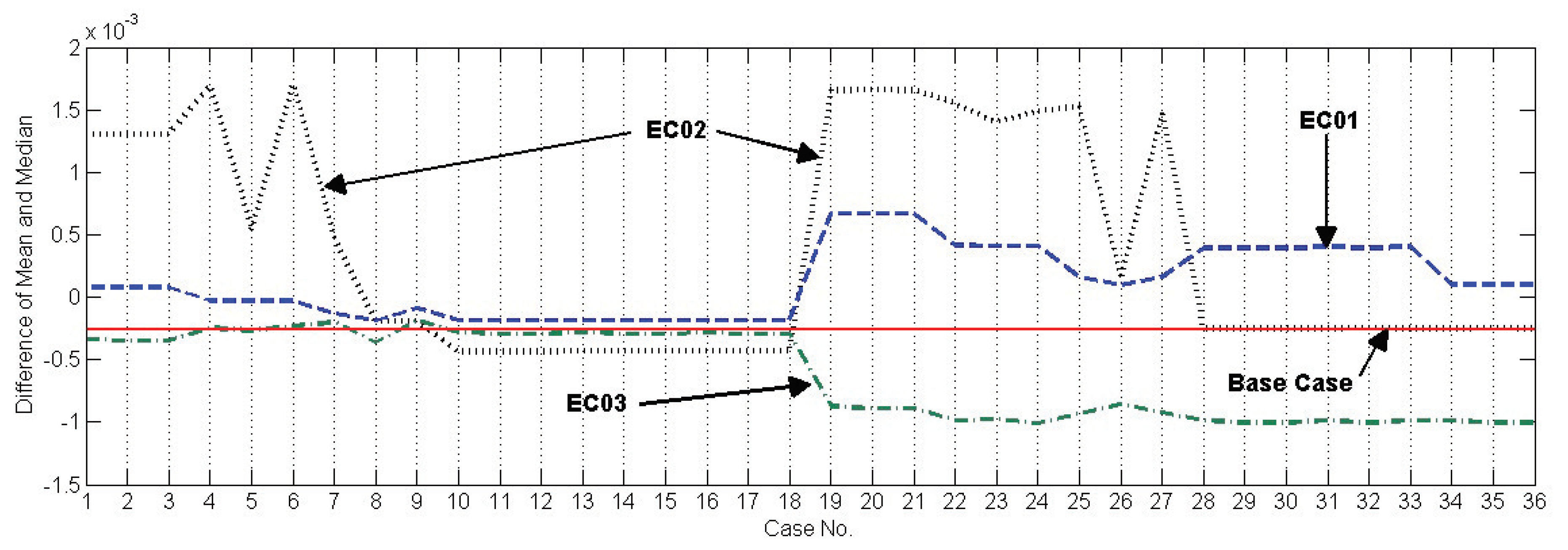 Cleantechnol 02 00020 g011