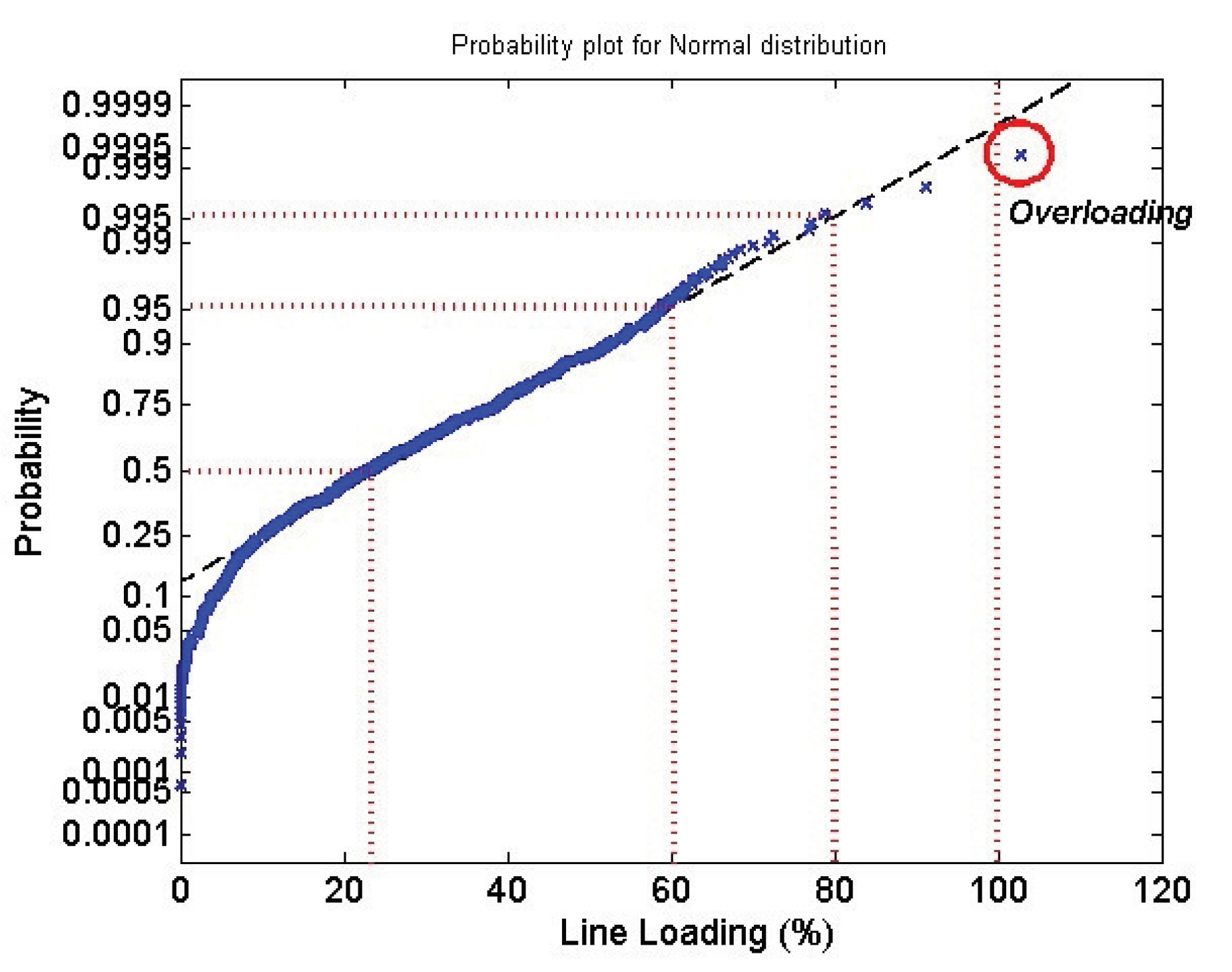 Cleantechnol 02 00020 g012