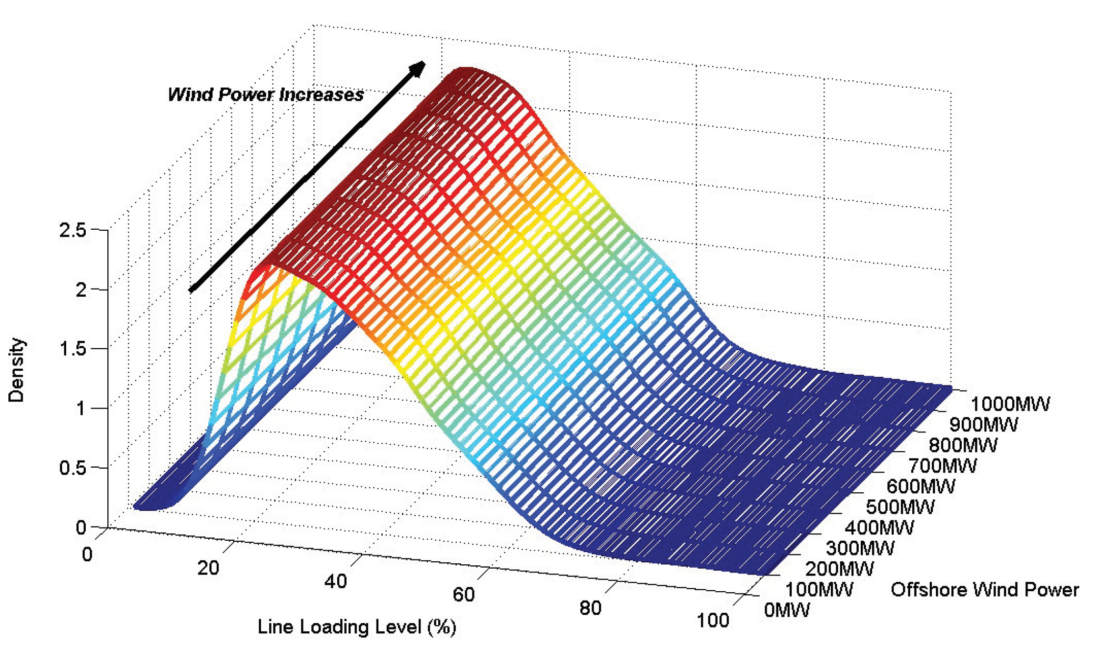 Cleantechnol 02 00020 g013