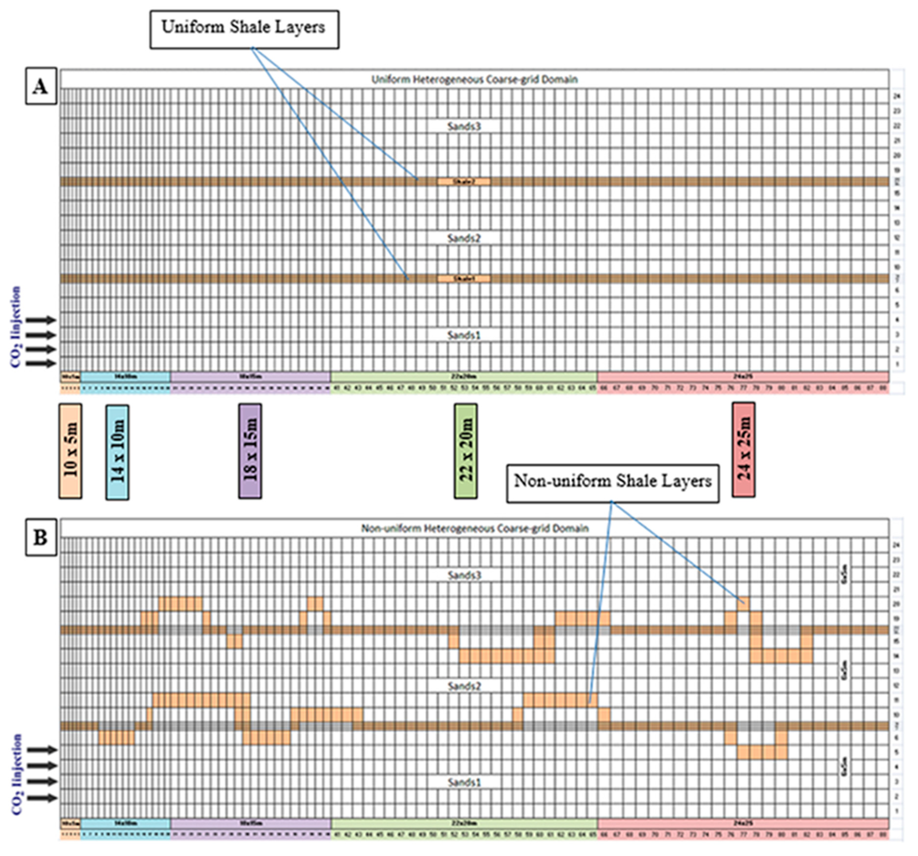 Cleantechnol 02 00021 g001