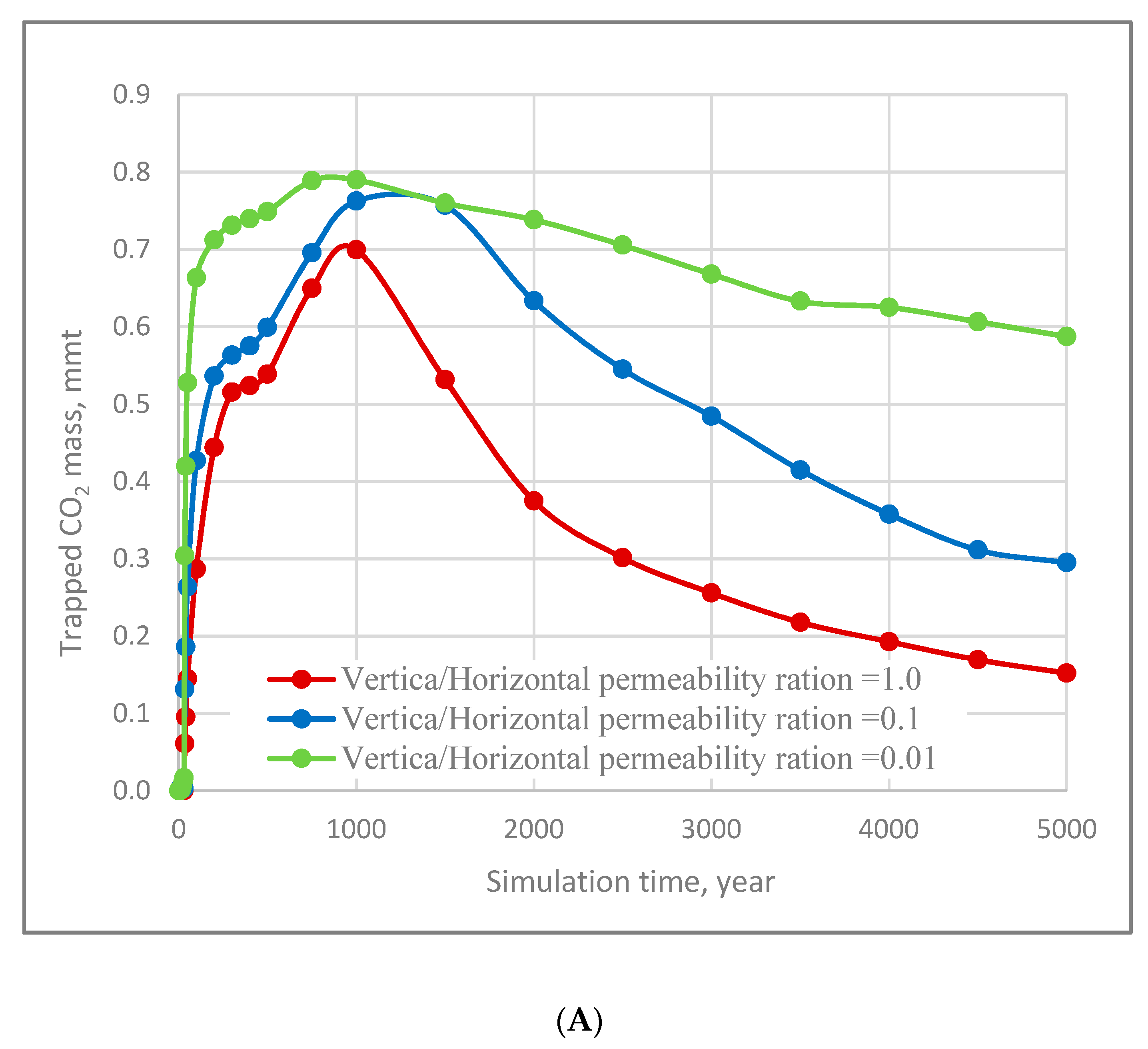 Cleantechnol 02 00021 g011a