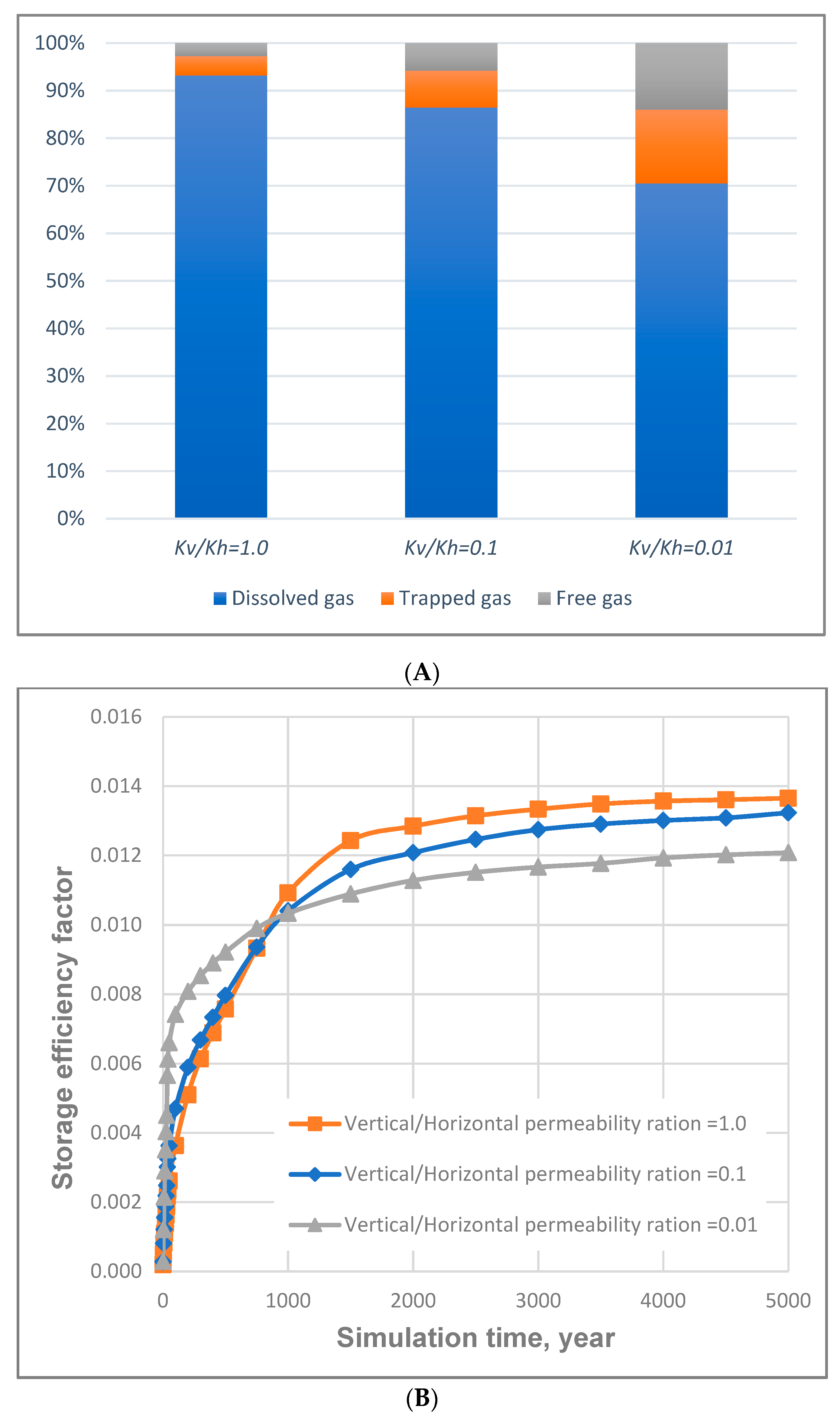 Cleantechnol 02 00021 g012