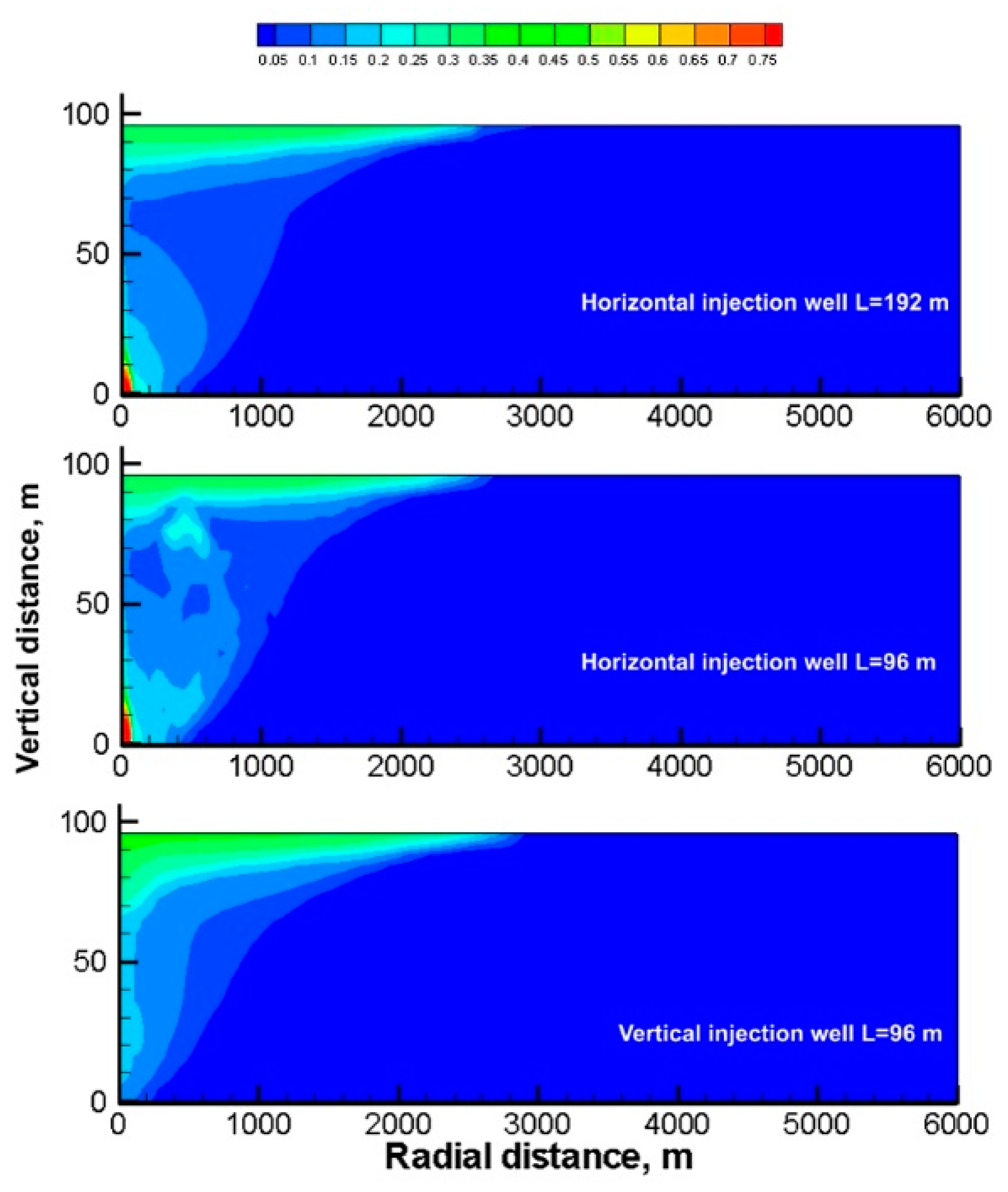 Cleantechnol 02 00021 g013