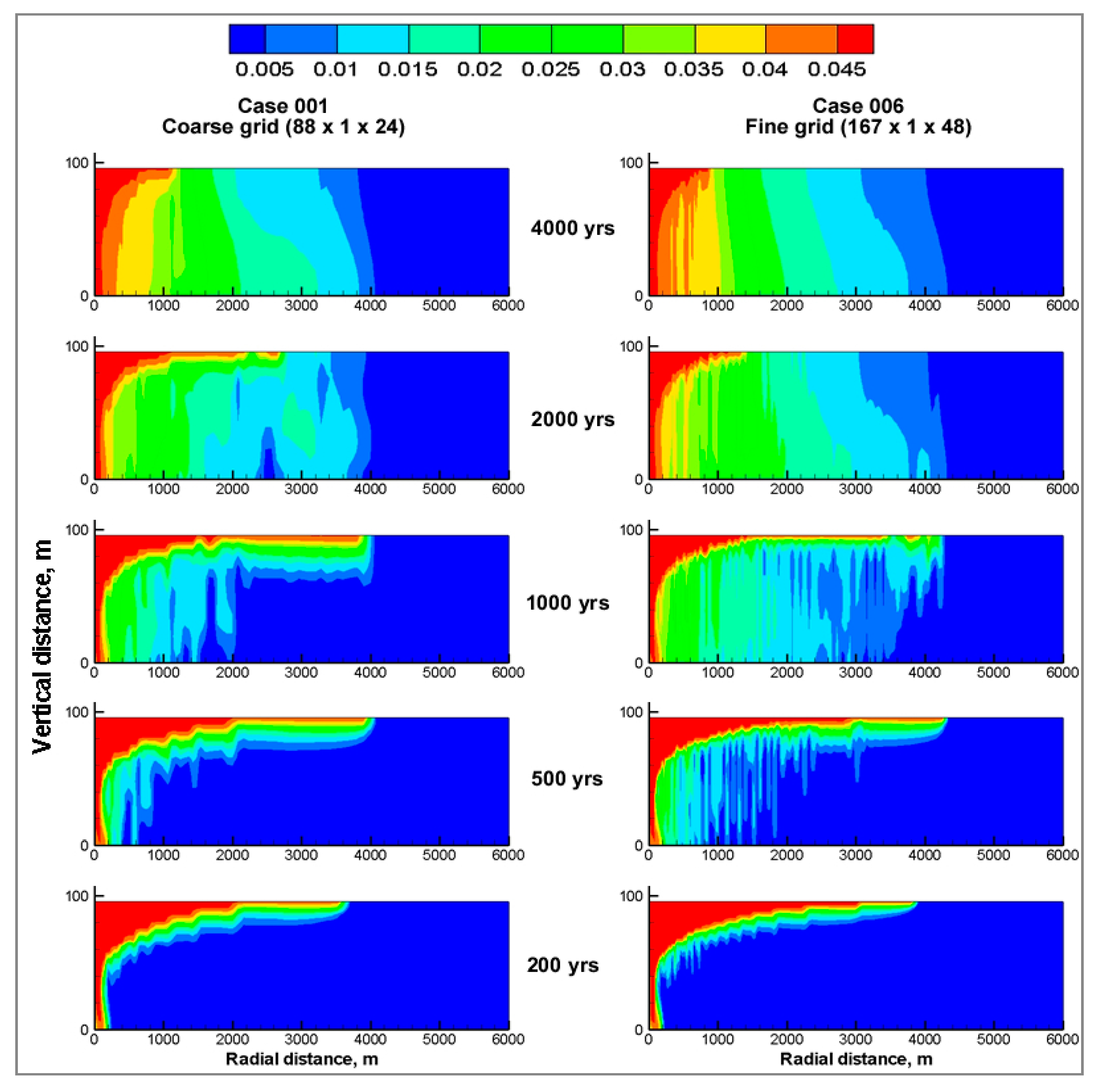 Cleantechnol 02 00021 g016