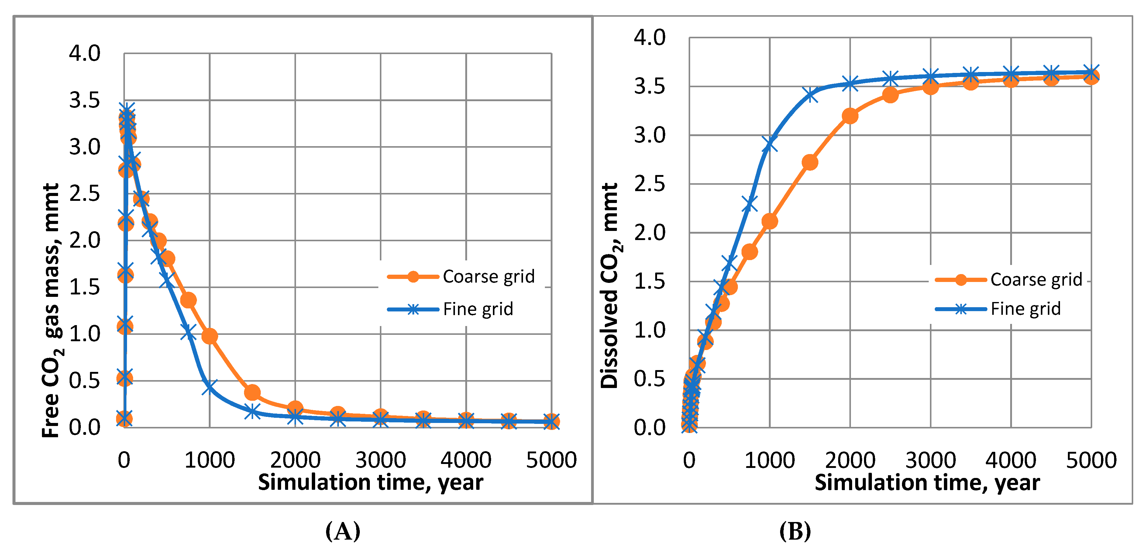 Cleantechnol 02 00021 g017