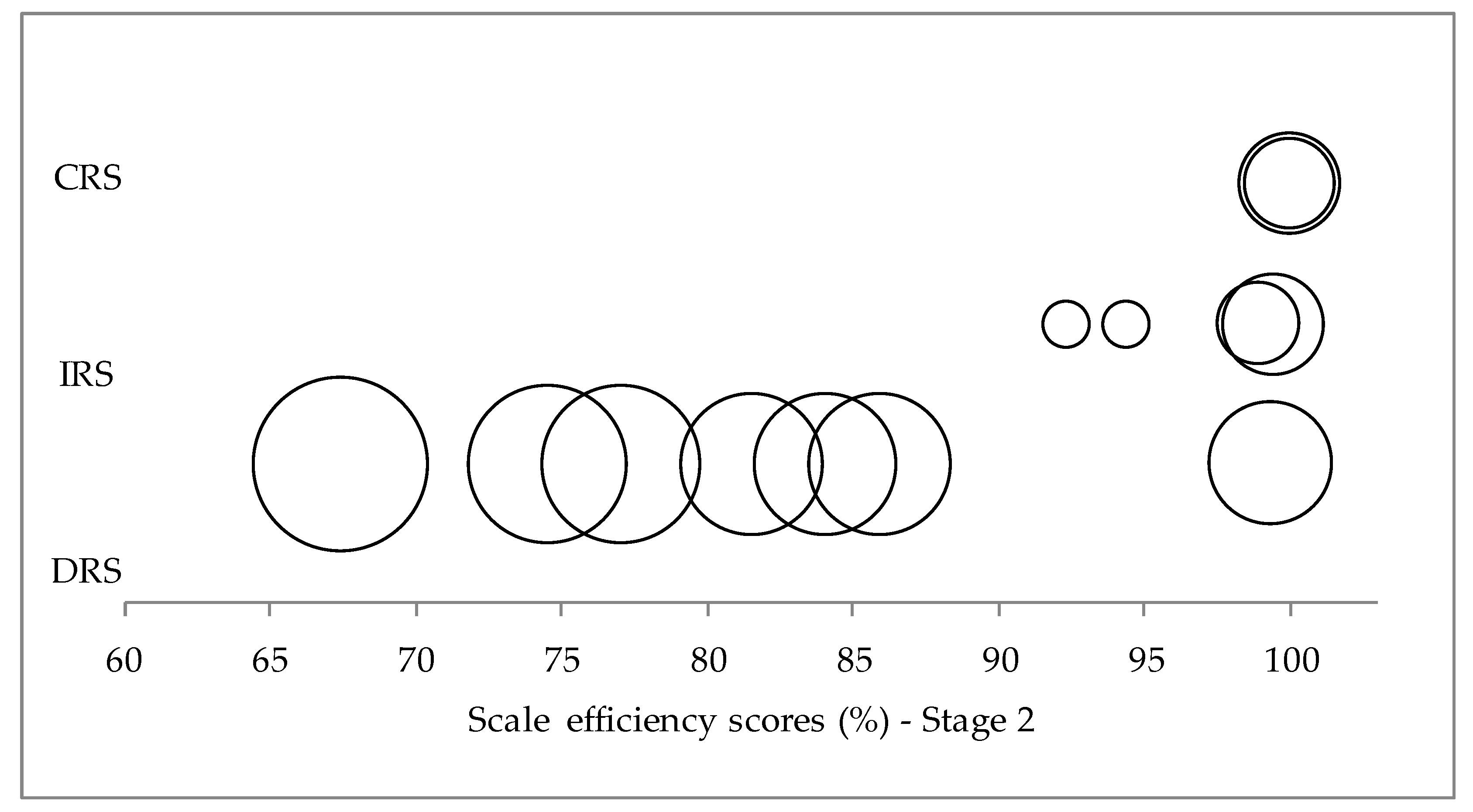 Cleantechnol 02 00022 g003