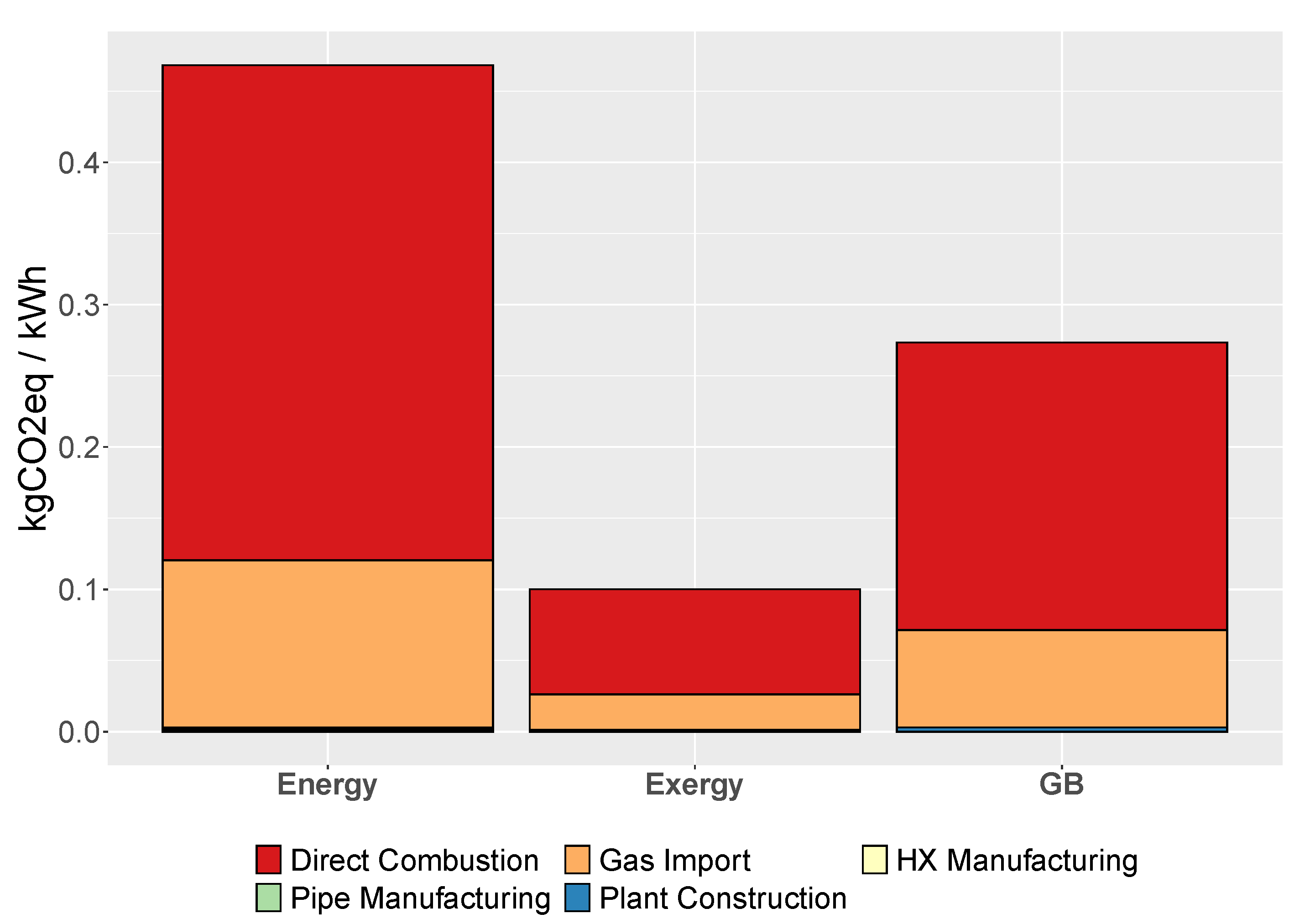Cleantechnol 02 00024 g002