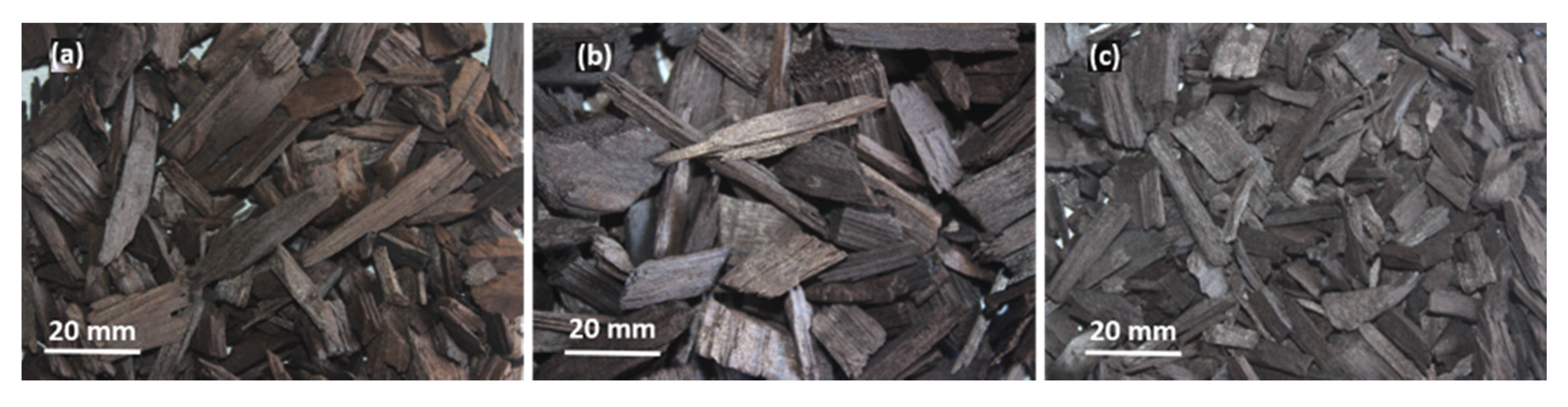 Cleantechnol 02 00025 g004 Cleantechnol 02 00025 g004