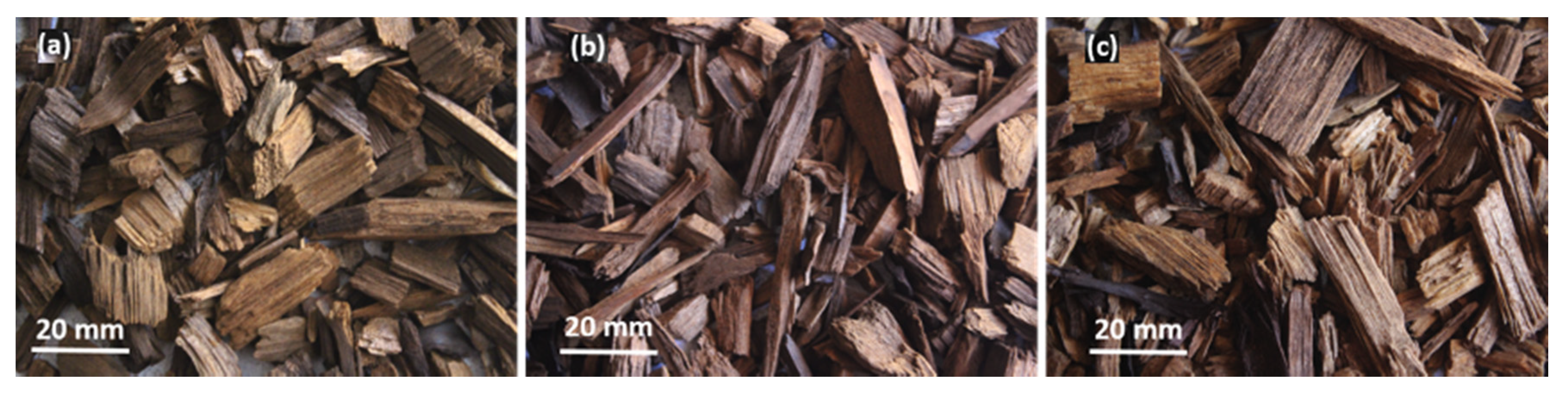 Cleantechnol 02 00025 g005 Cleantechnol 02 00025 g005