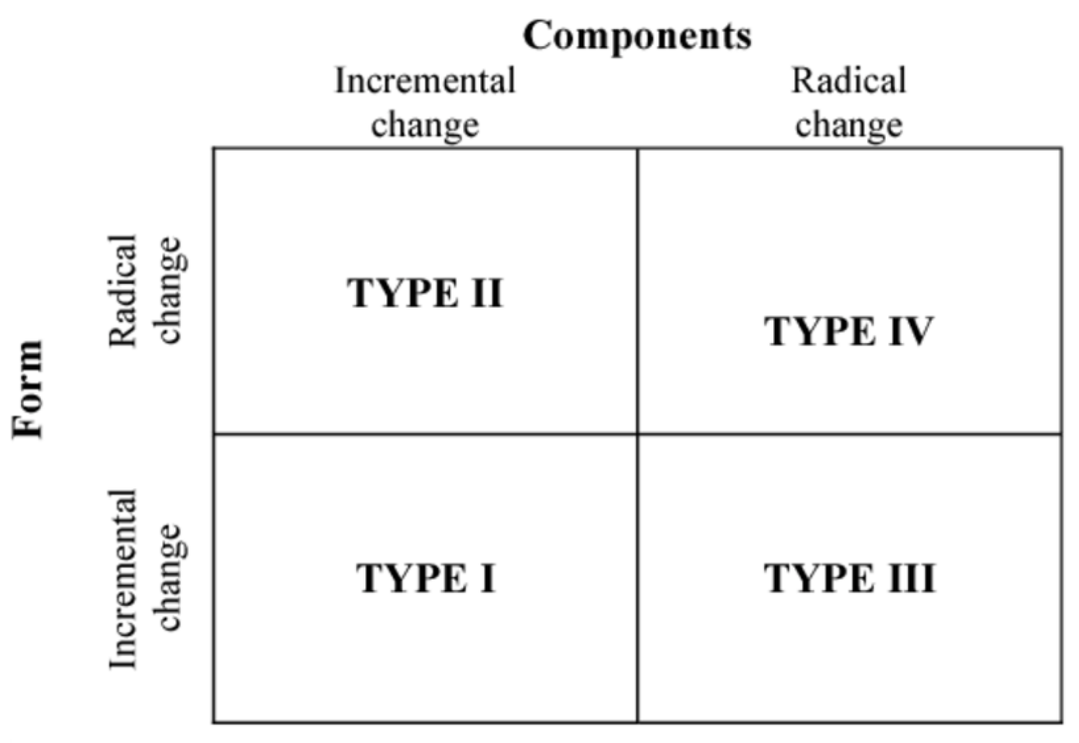 Cleantechnol 02 00026 g001