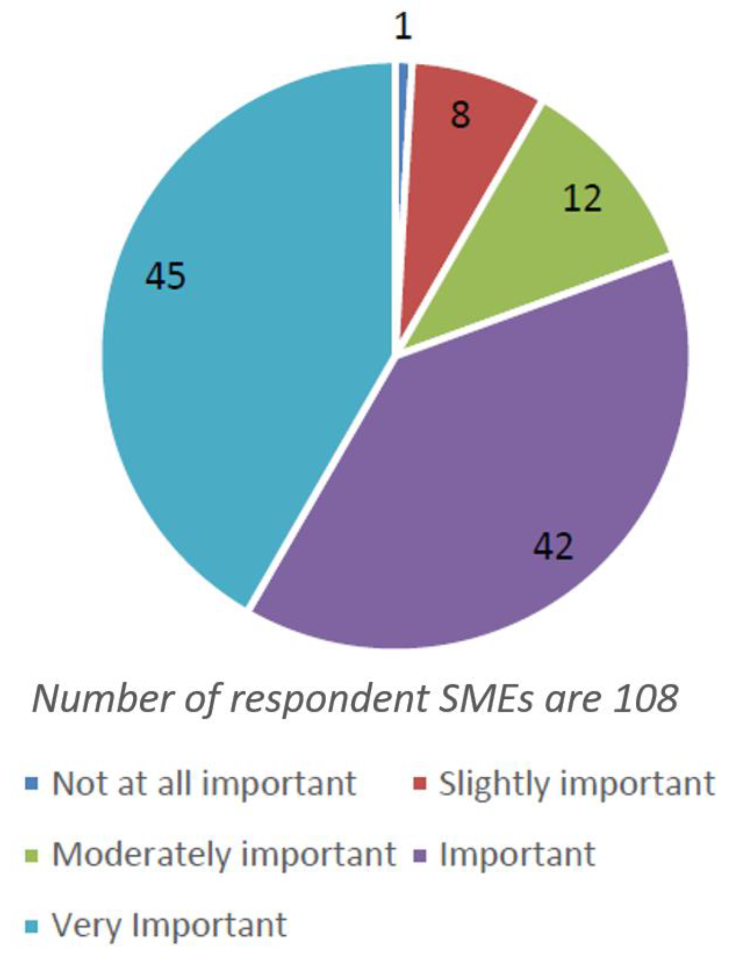 Cleantechnol 02 00026 g004