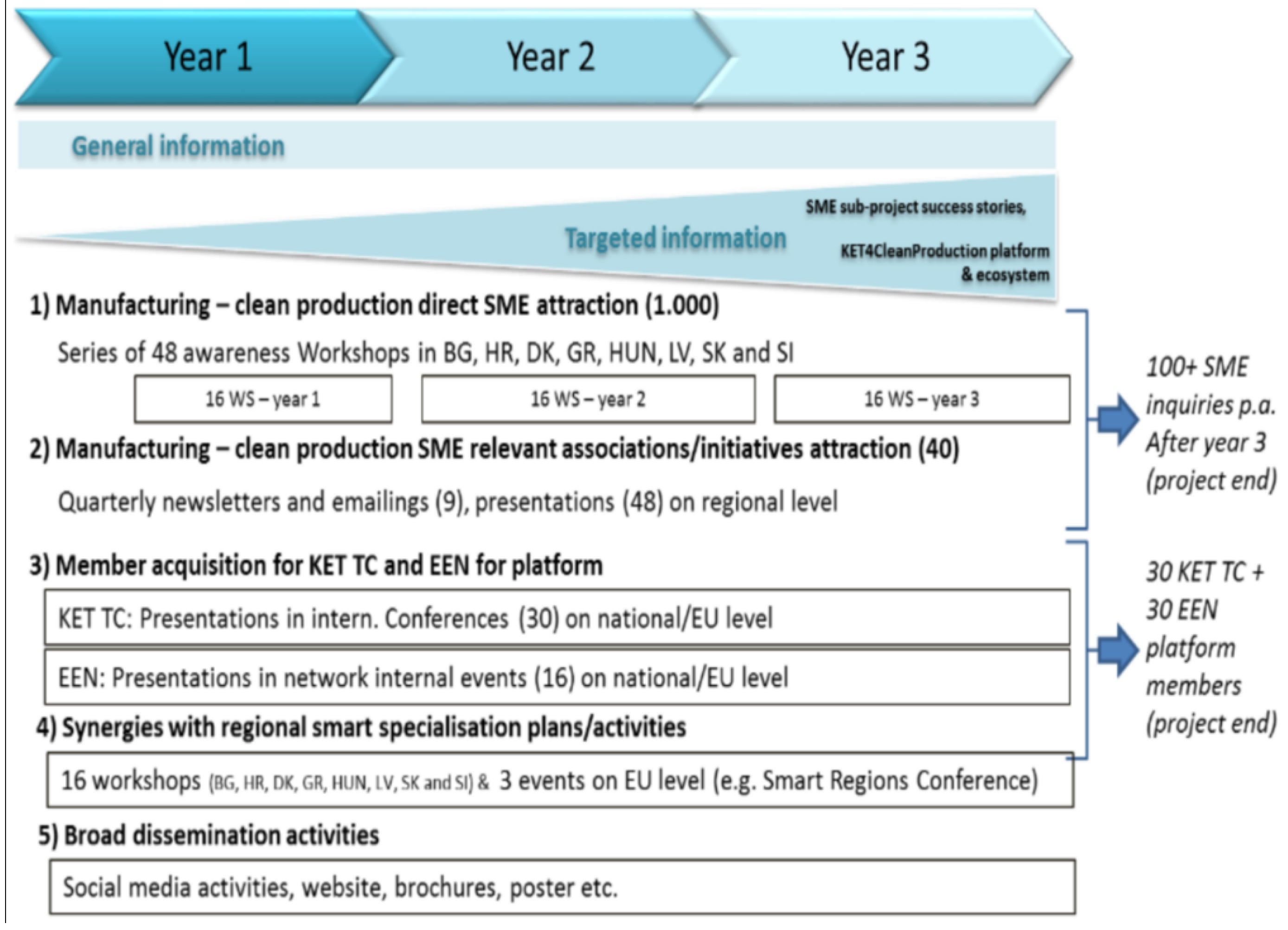 Cleantechnol 02 00026 g006