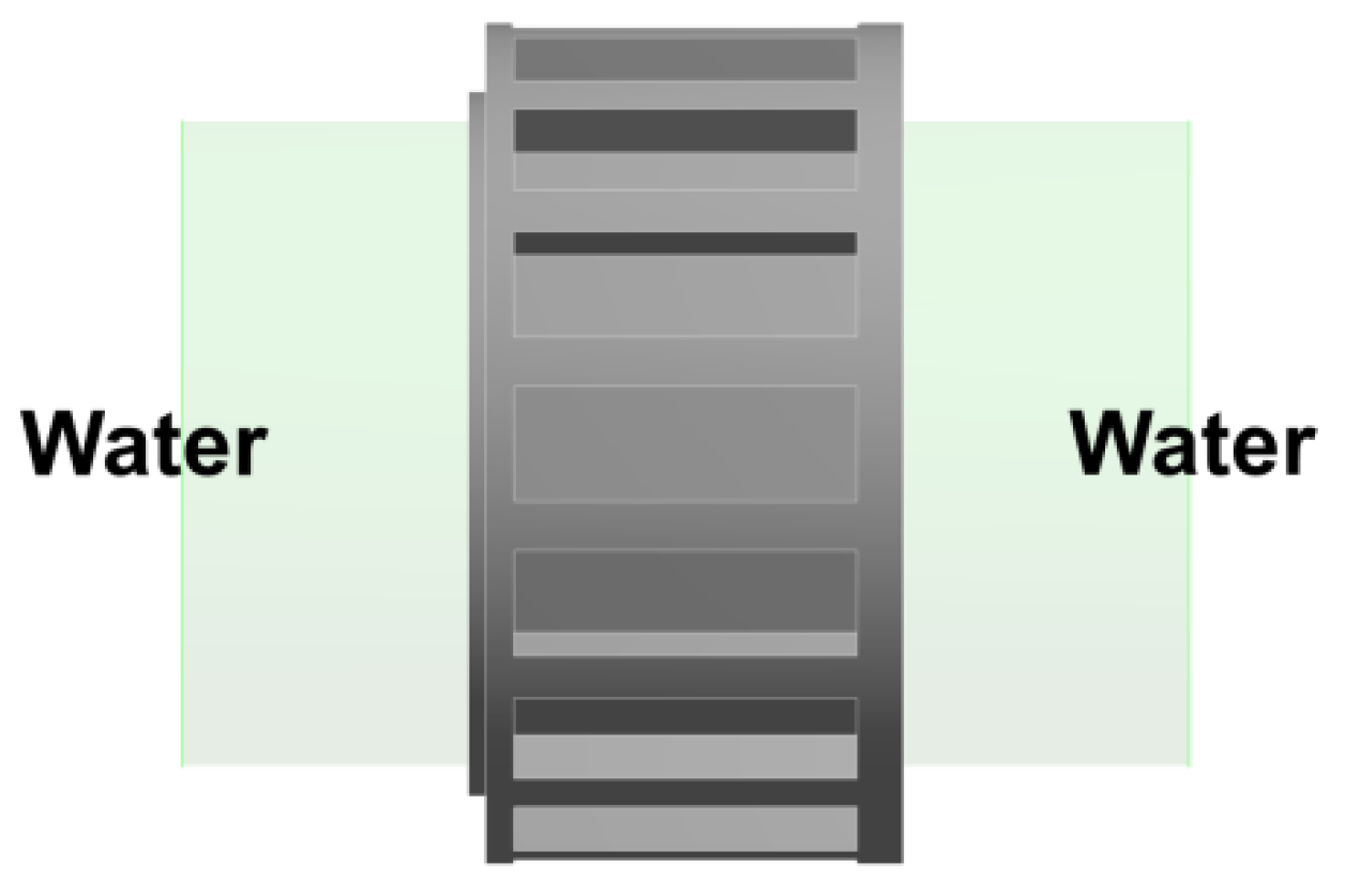 Cleantechnol 02 00026 g008