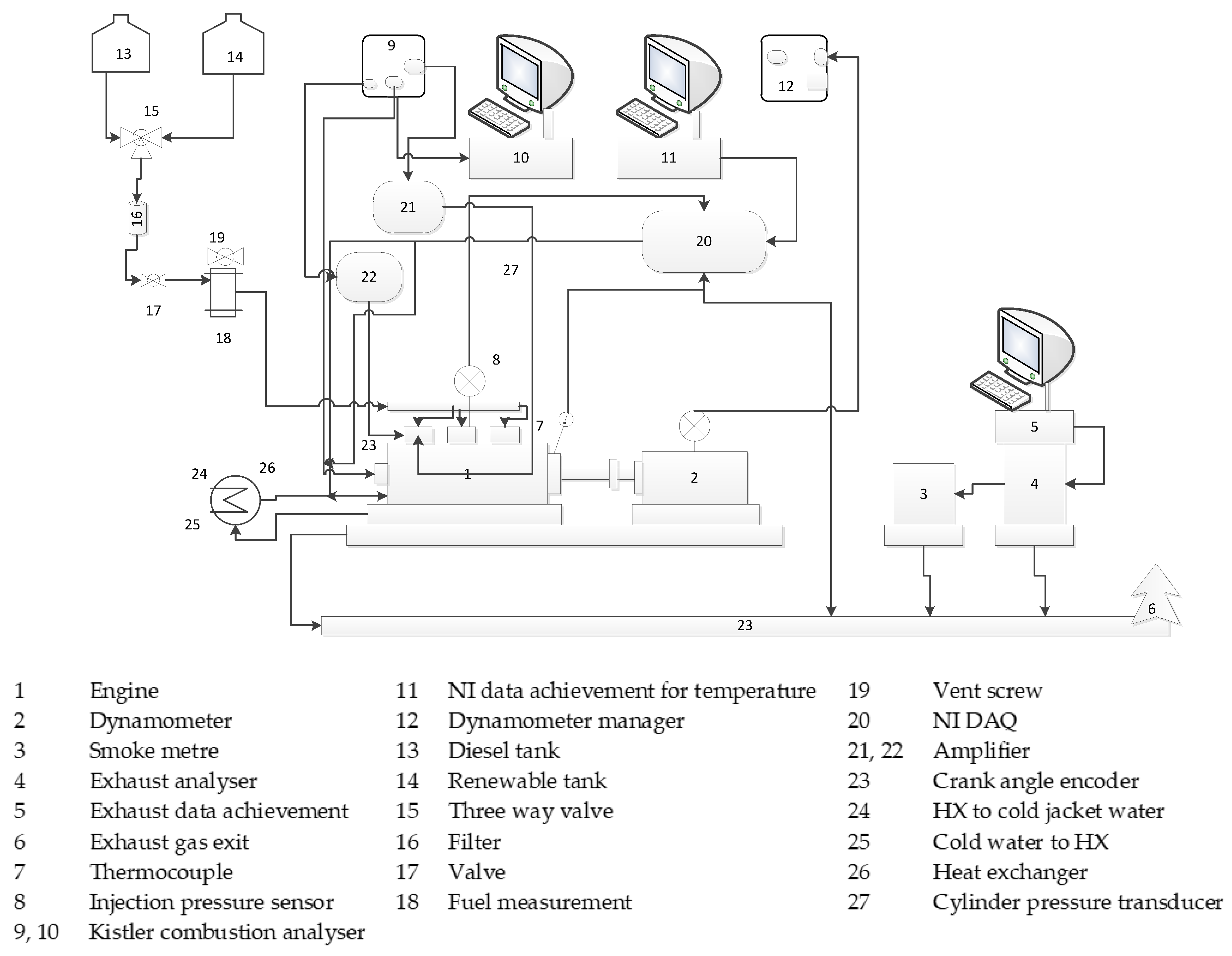 Cleantechnol 02 00028 g001 Cleantechnol 02 00028 g001
