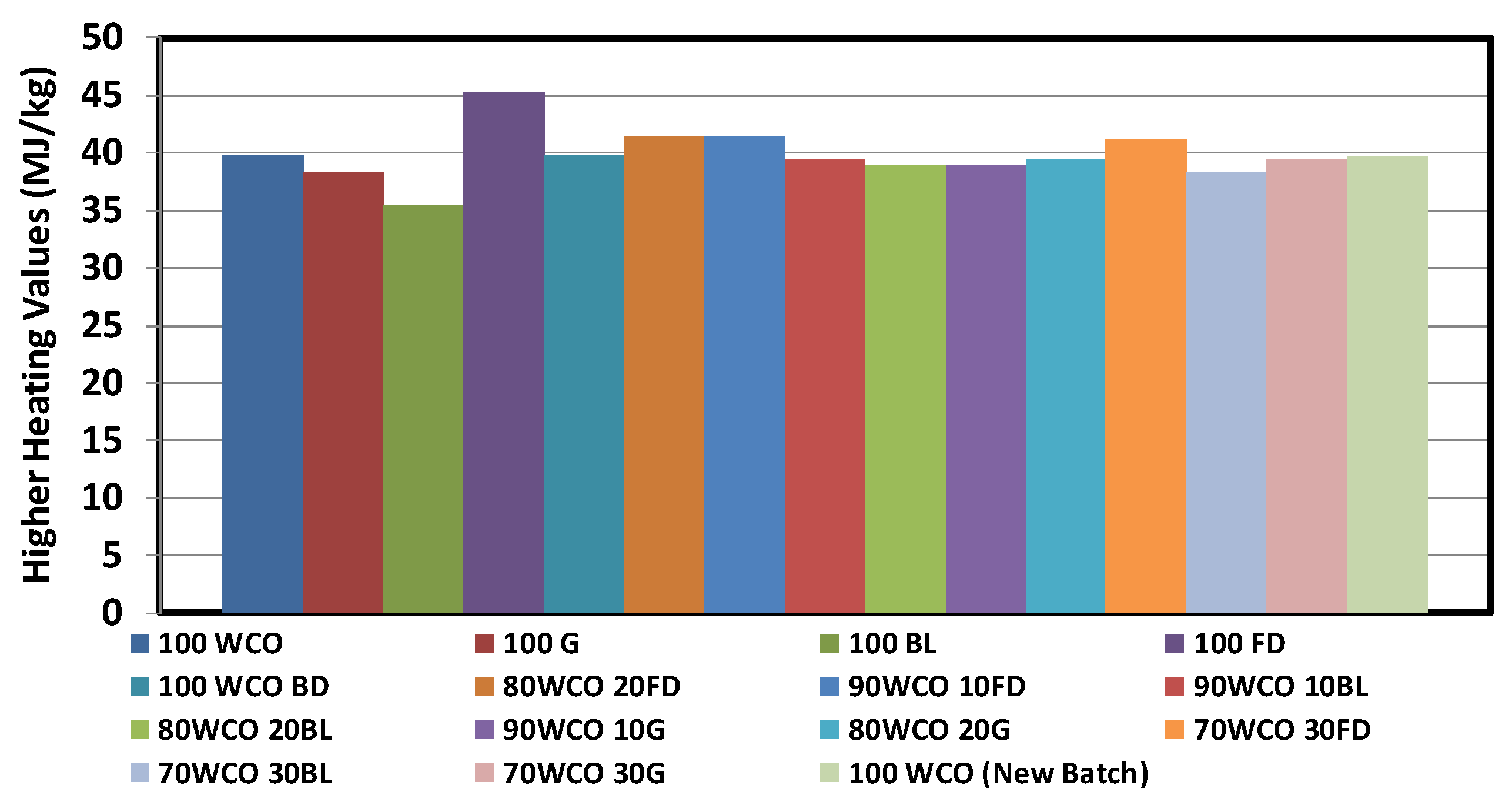 Cleantechnol 02 00028 g002 Cleantechnol 02 00028 g002