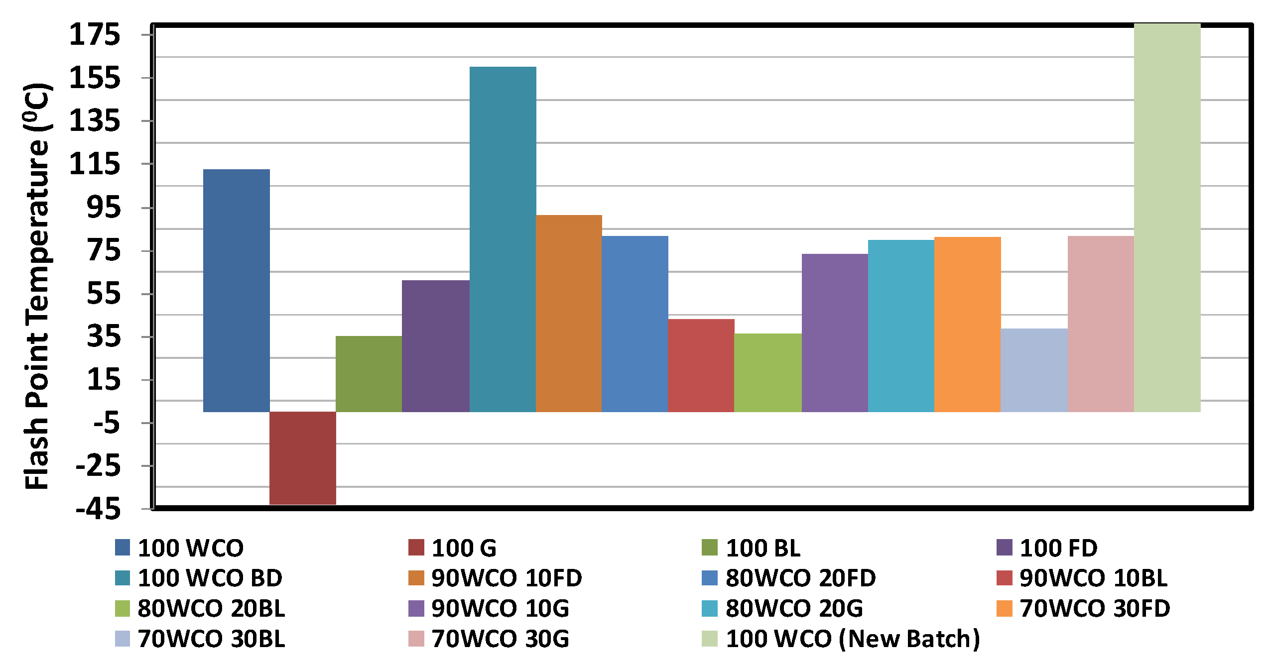 Cleantechnol 02 00028 g003 Cleantechnol 02 00028 g003