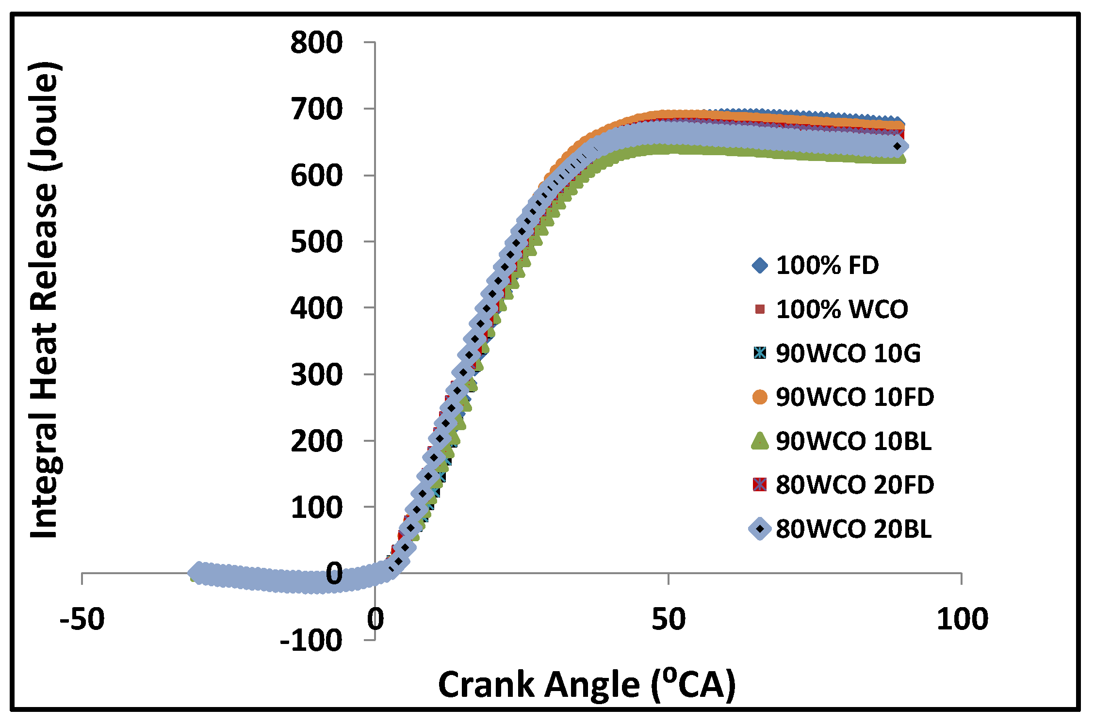 Cleantechnol 02 00028 g015 Cleantechnol 02 00028 g015