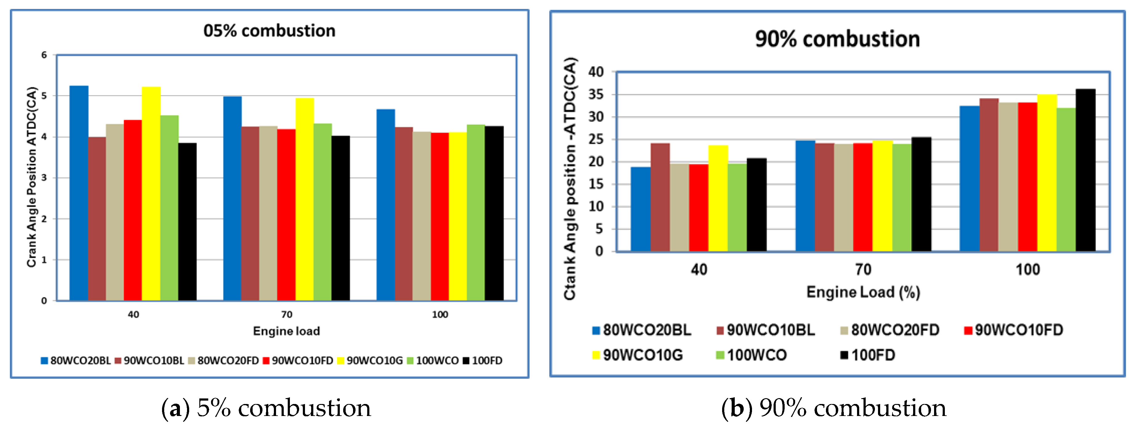 Cleantechnol 02 00028 g016 Cleantechnol 02 00028 g016