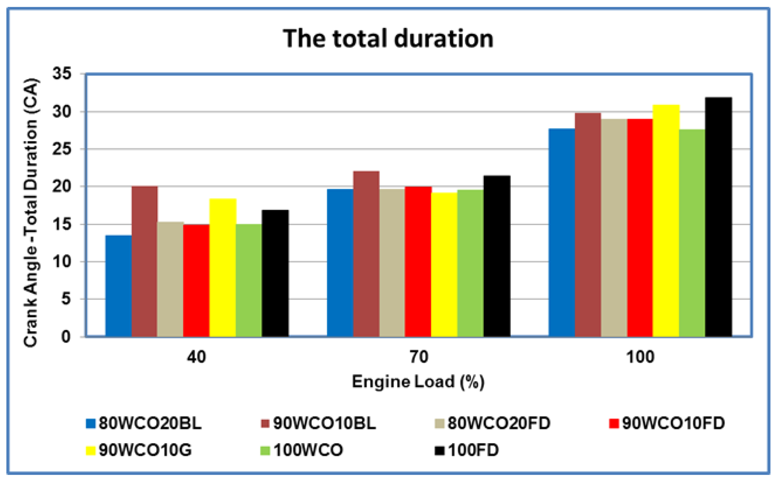 Cleantechnol 02 00028 g017 Cleantechnol 02 00028 g017