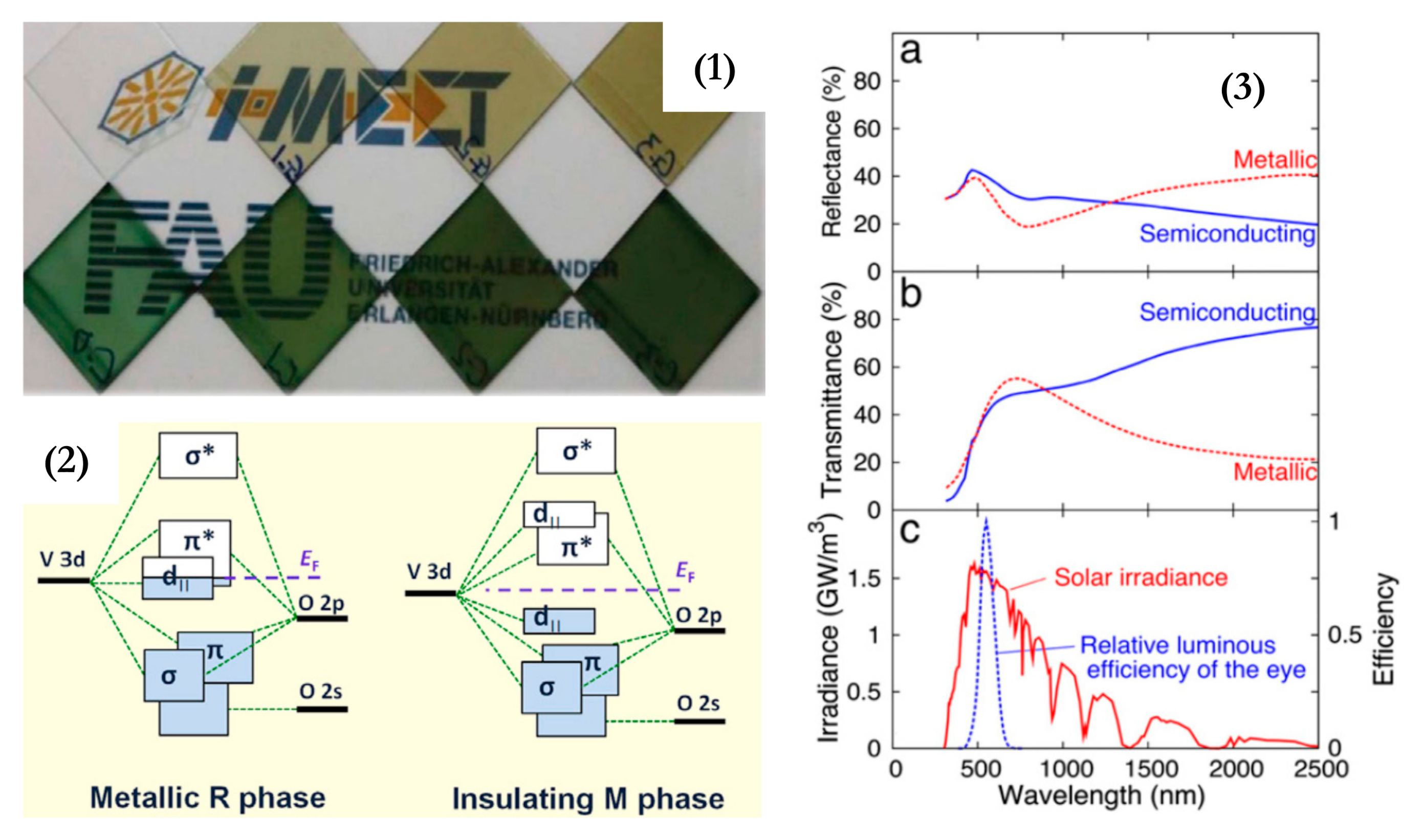 https://www.mdpi.com/cleantechnol/cleantechnol-02-00029/article_deploy/html/images/cleantechnol-02-00029-g002.png