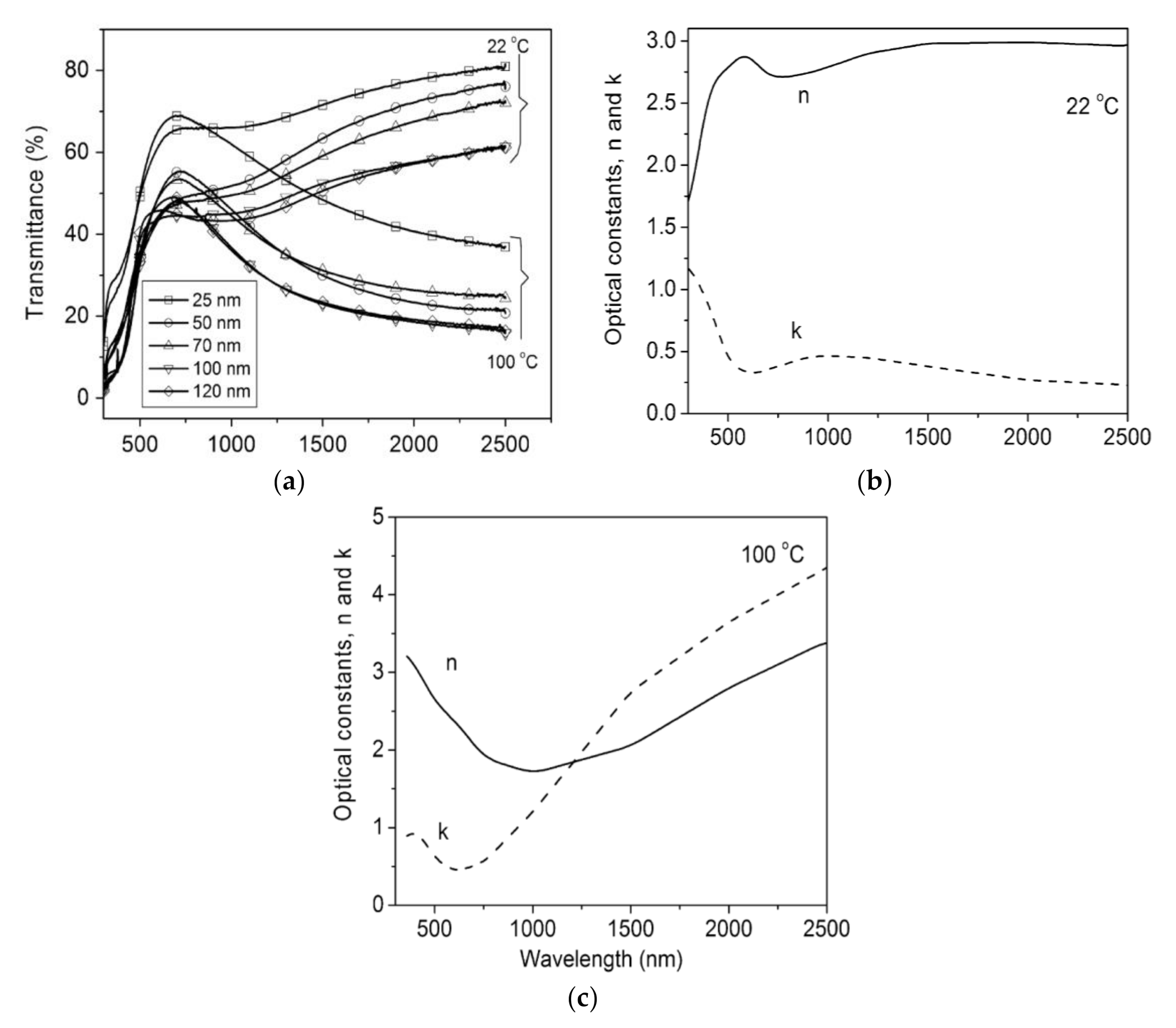 https://www.mdpi.com/cleantechnol/cleantechnol-02-00029/article_deploy/html/images/cleantechnol-02-00029-g003.png