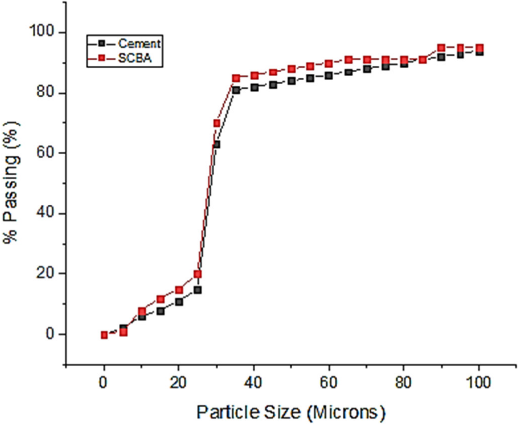 Cleantechnol 02 00030 g001