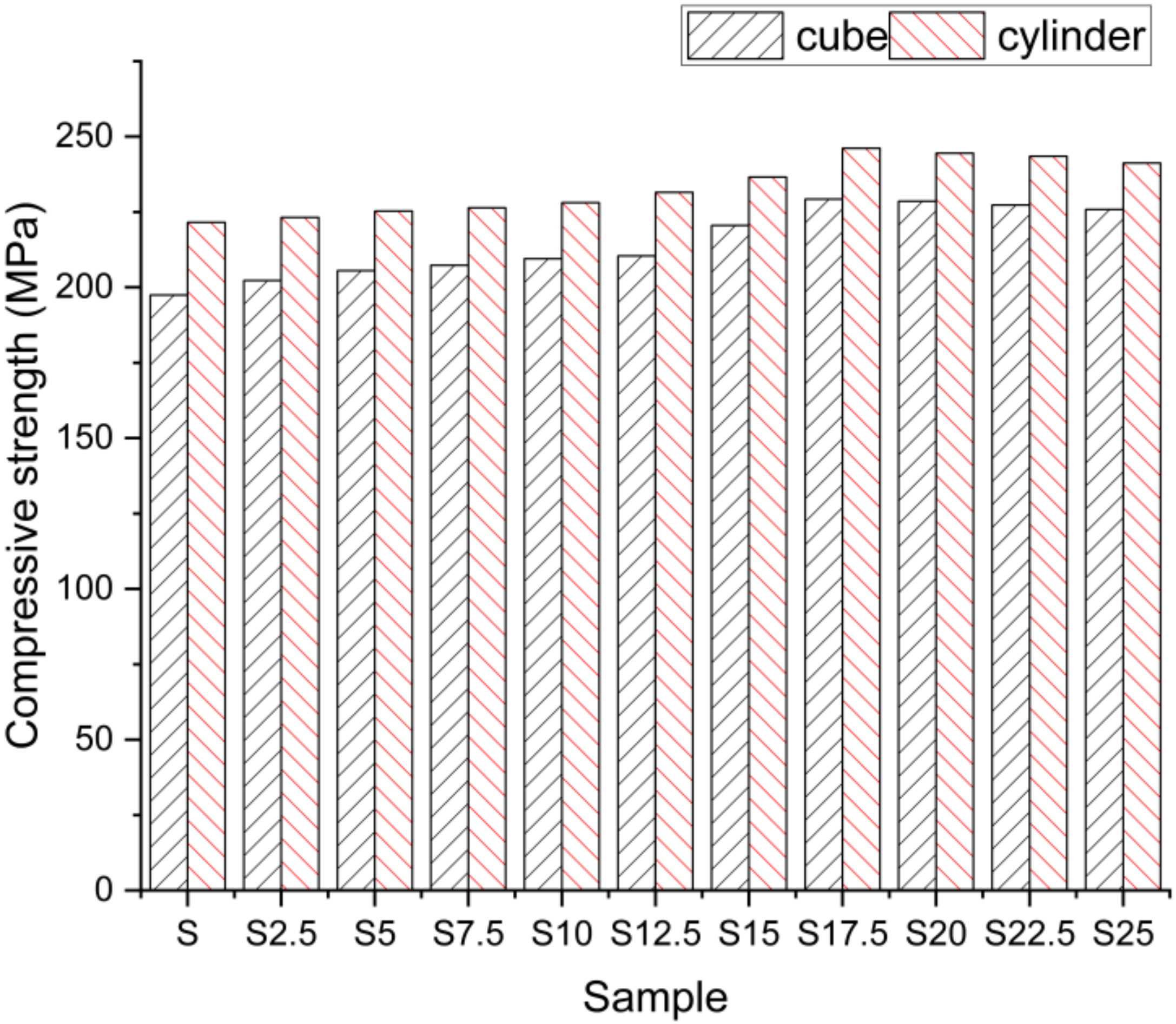 Cleantechnol 02 00030 g002