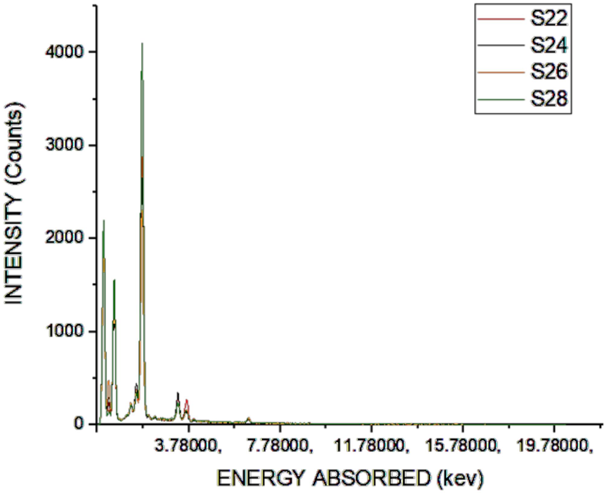 Cleantechnol 02 00030 g003