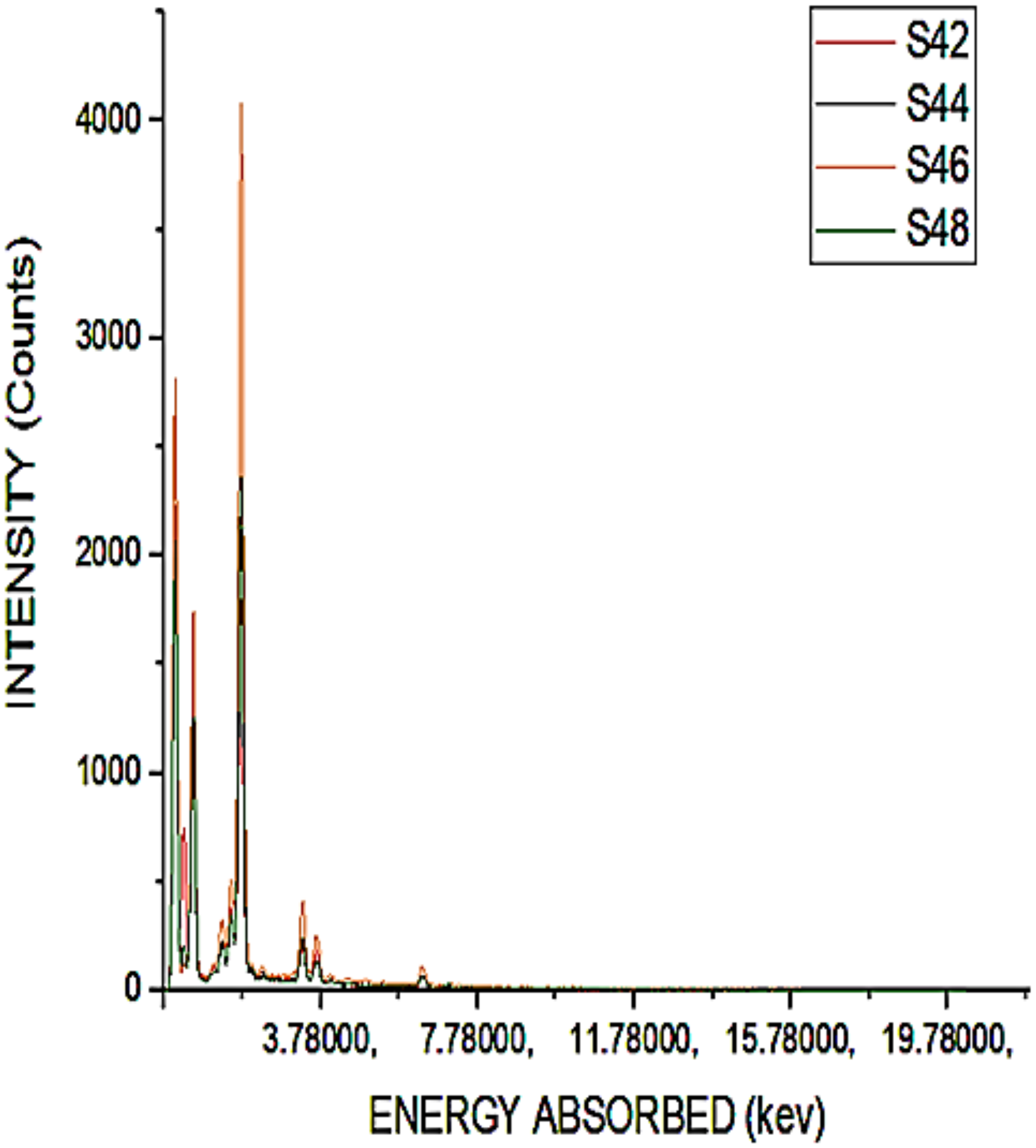 Cleantechnol 02 00030 g004