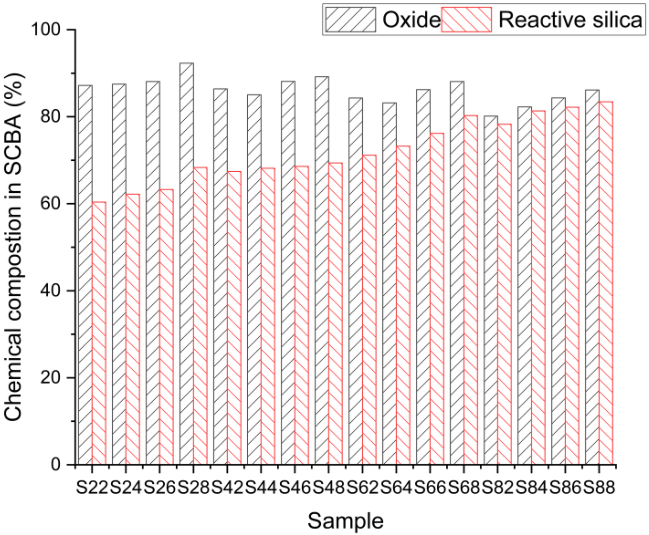 Cleantechnol 02 00030 g006