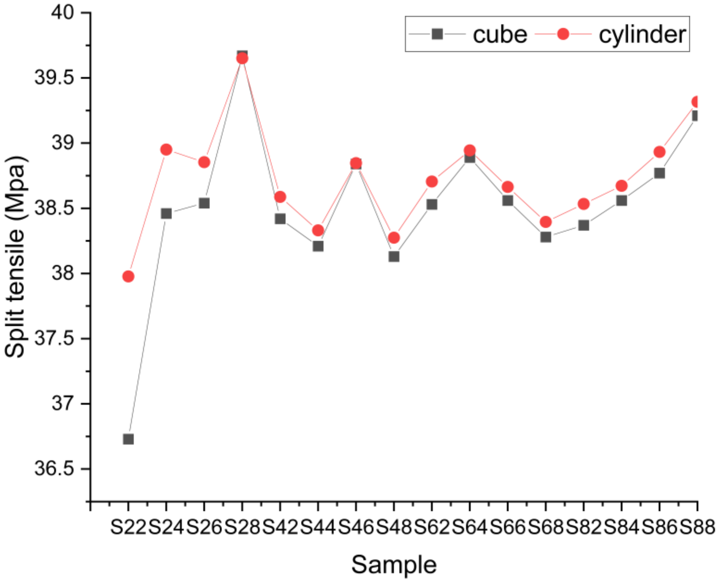 Cleantechnol 02 00030 g008