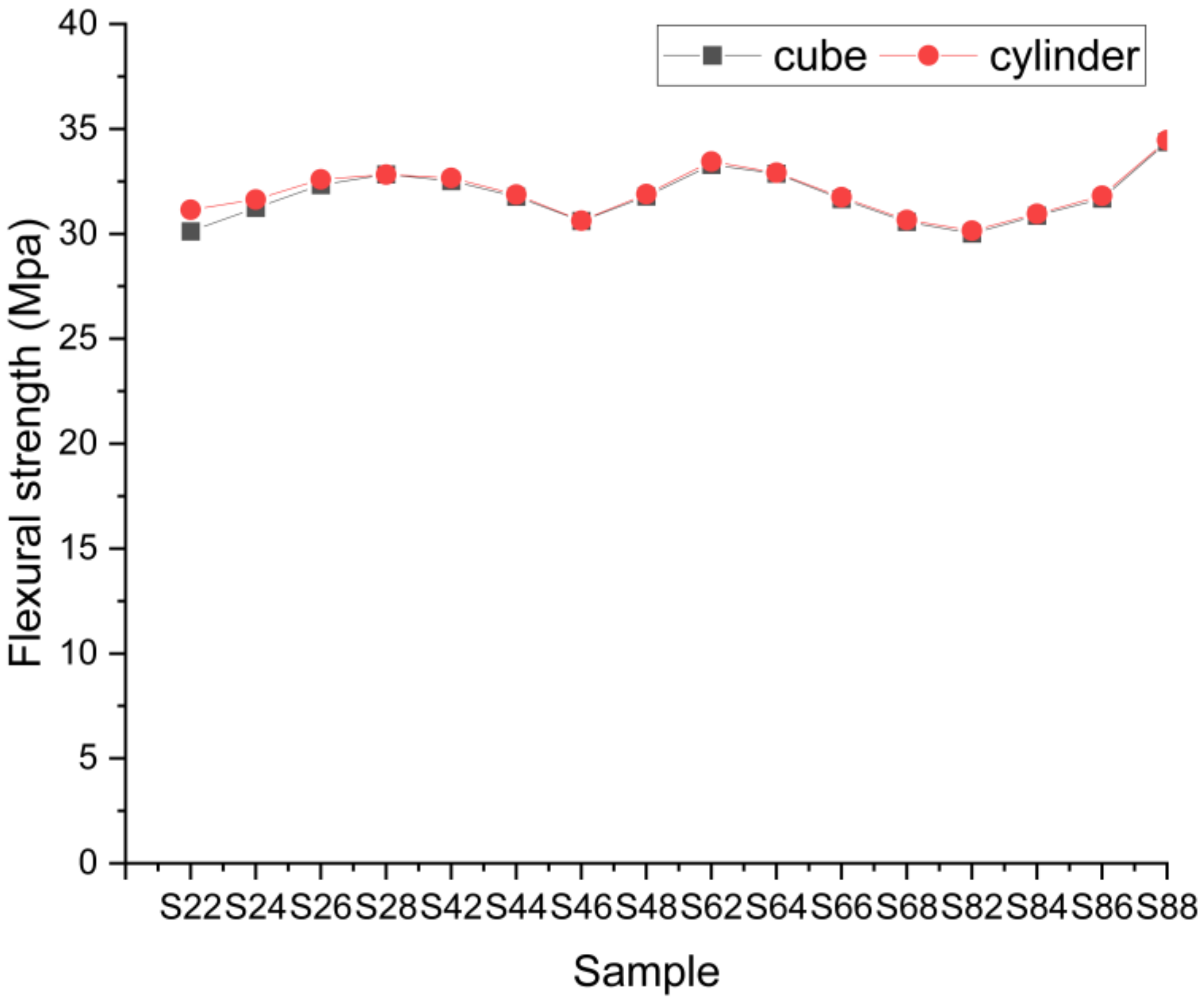 Cleantechnol 02 00030 g009