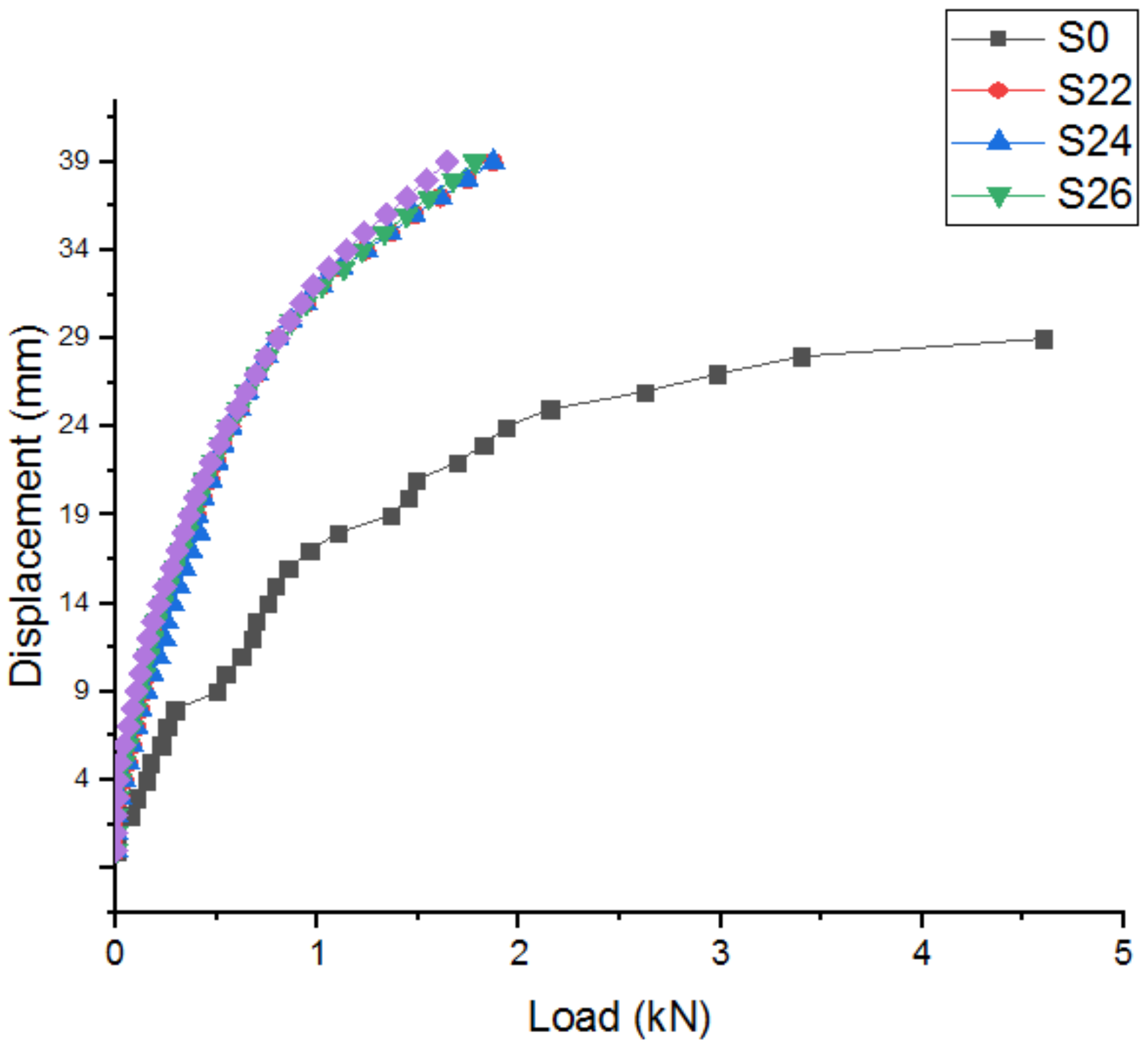 Cleantechnol 02 00030 g010