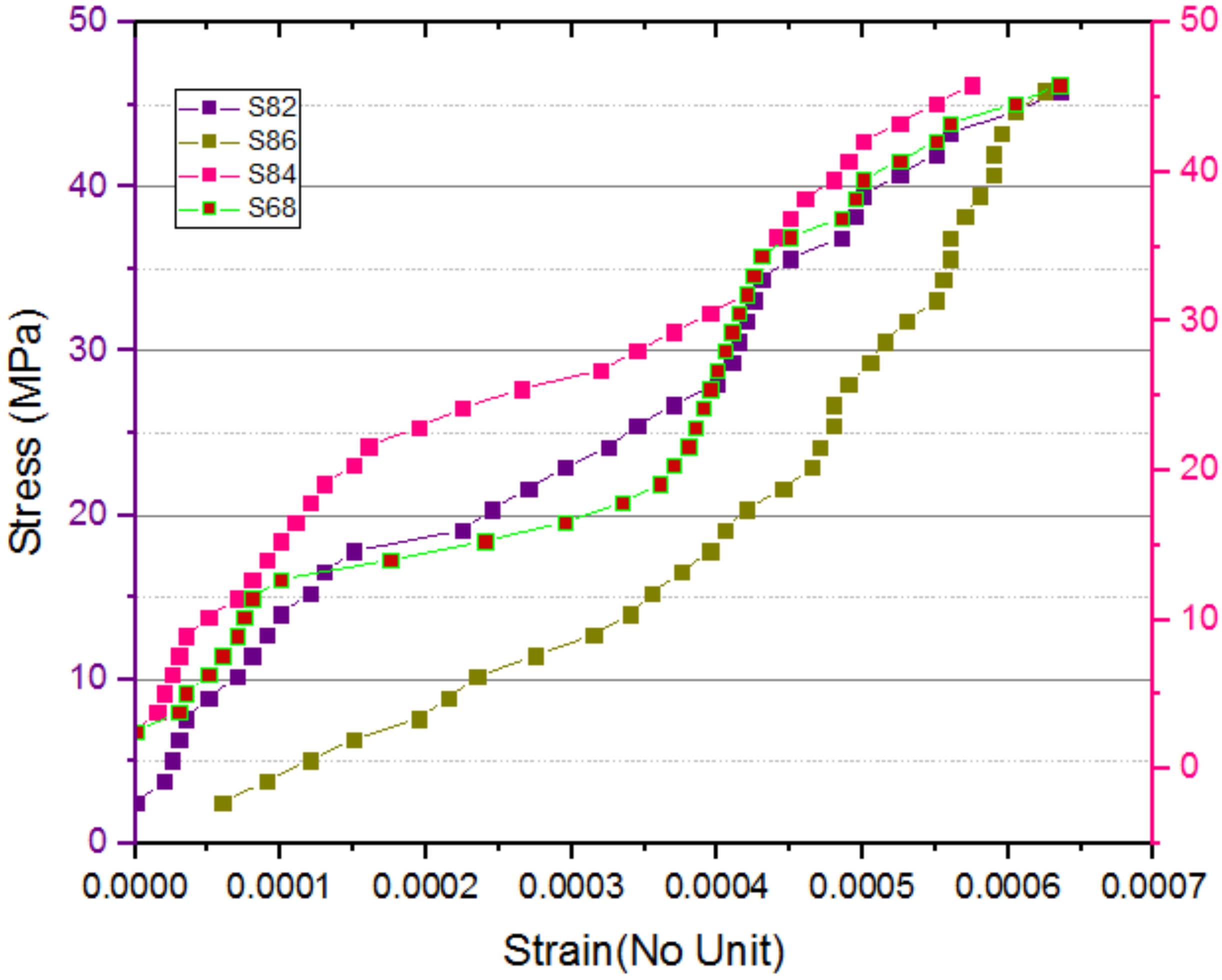 Cleantechnol 02 00030 g015