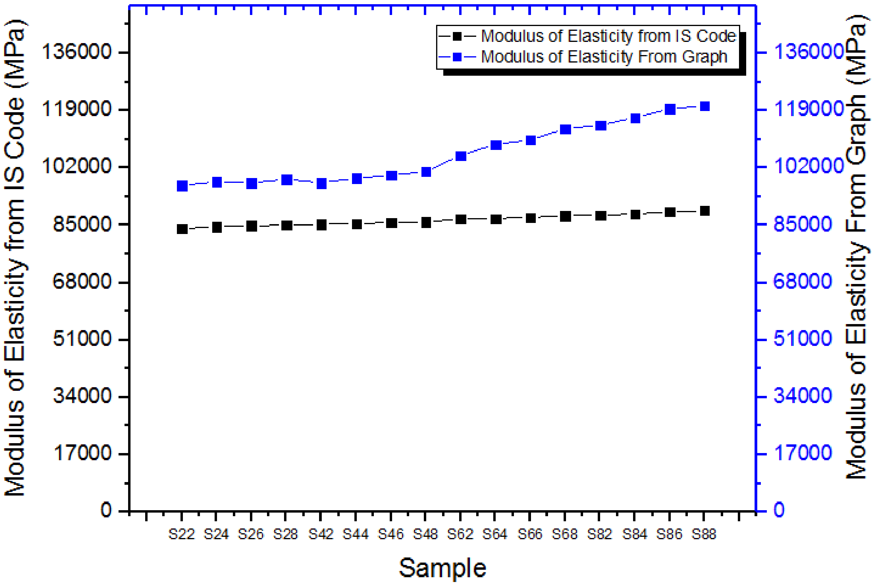 Cleantechnol 02 00030 g016
