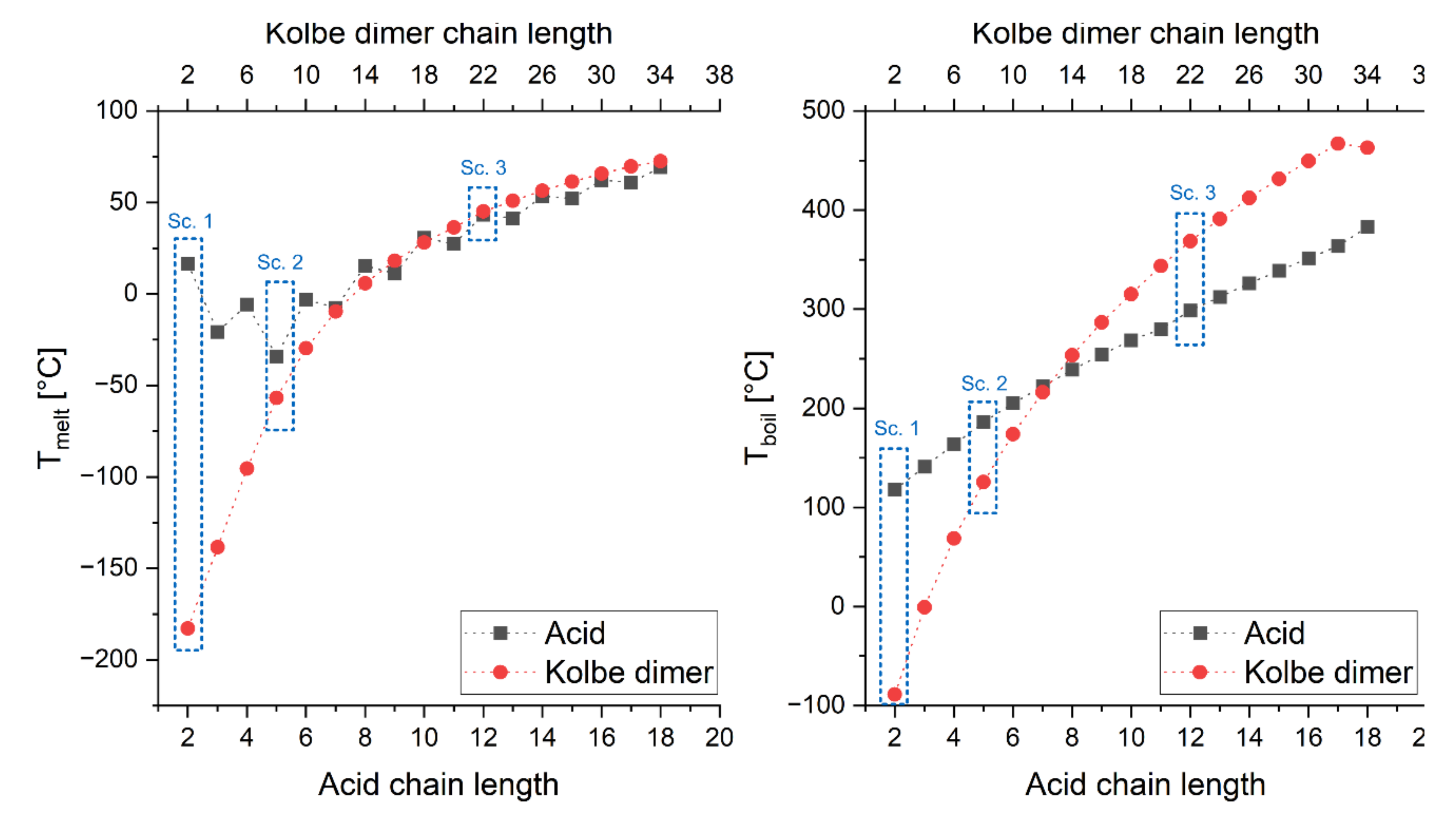 Cleantechnol 03 00001 g001