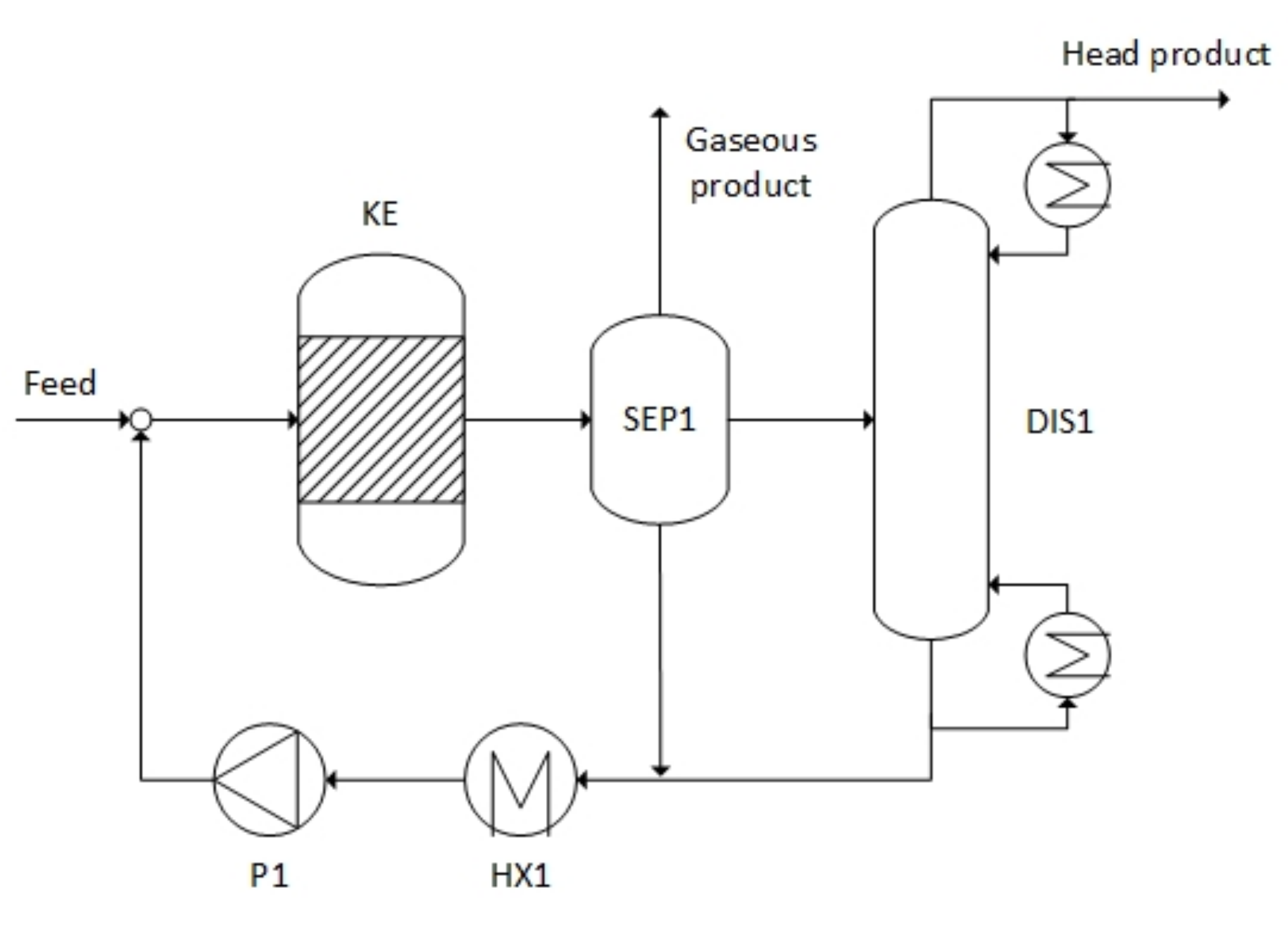 Cleantechnol 03 00001 g004