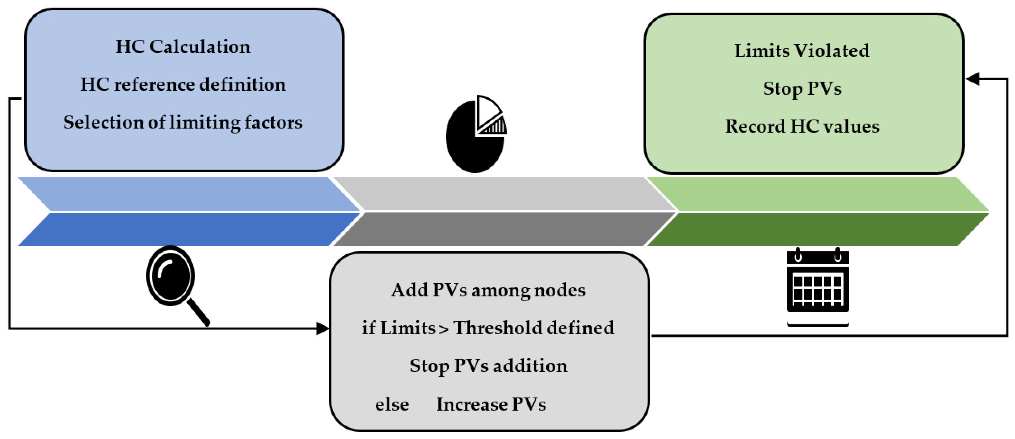 Cleantechnol 03 00008 g001