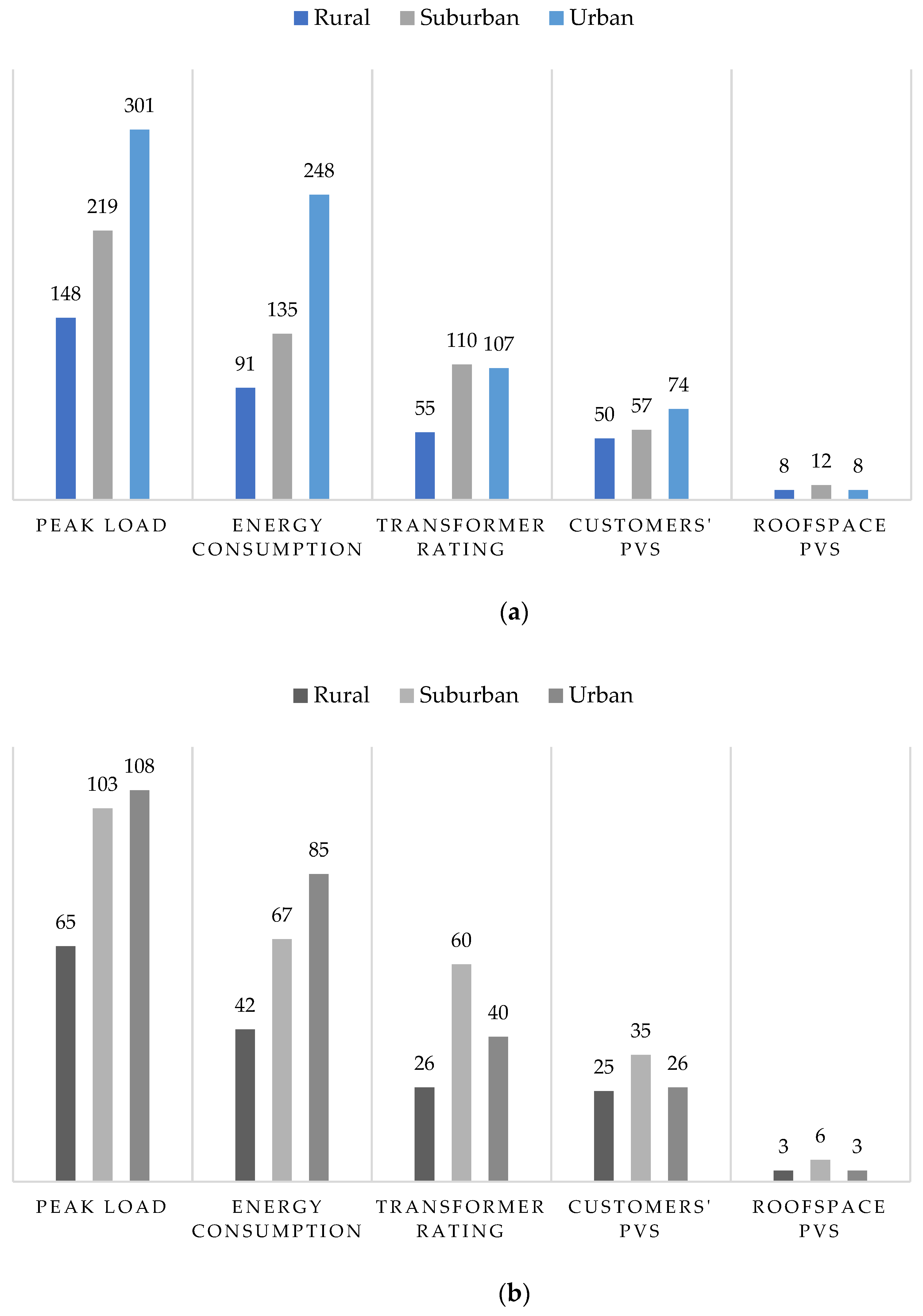 Cleantechnol 03 00008 g003