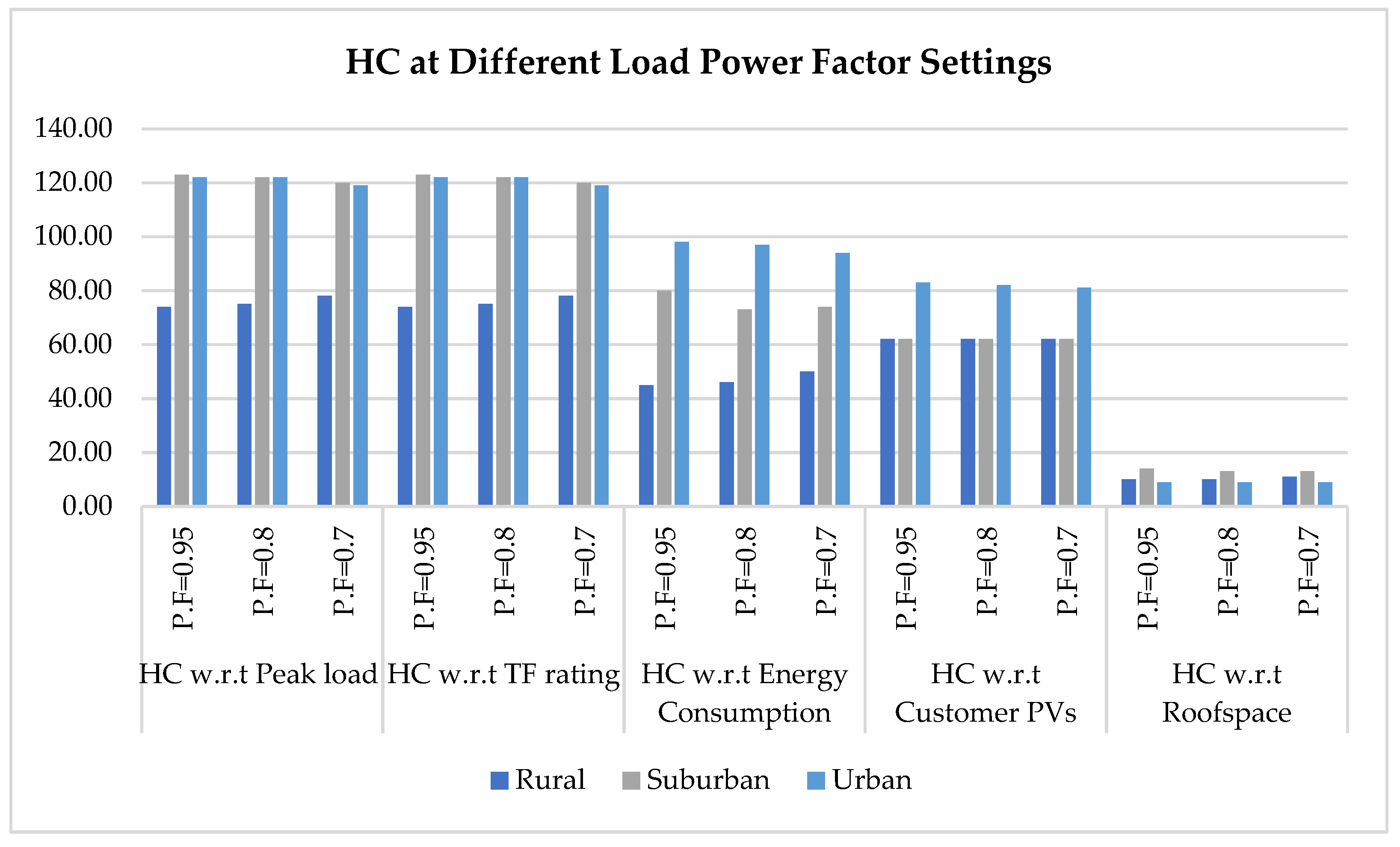 Cleantechnol 03 00008 g006