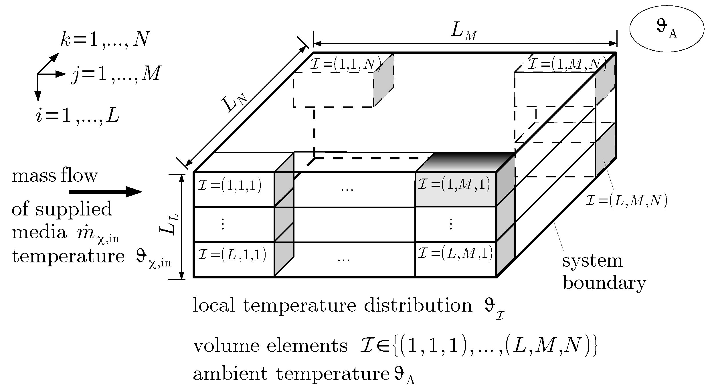 Cleantechnol 03 00012 g001 Cleantechnol 03 00012 g001
