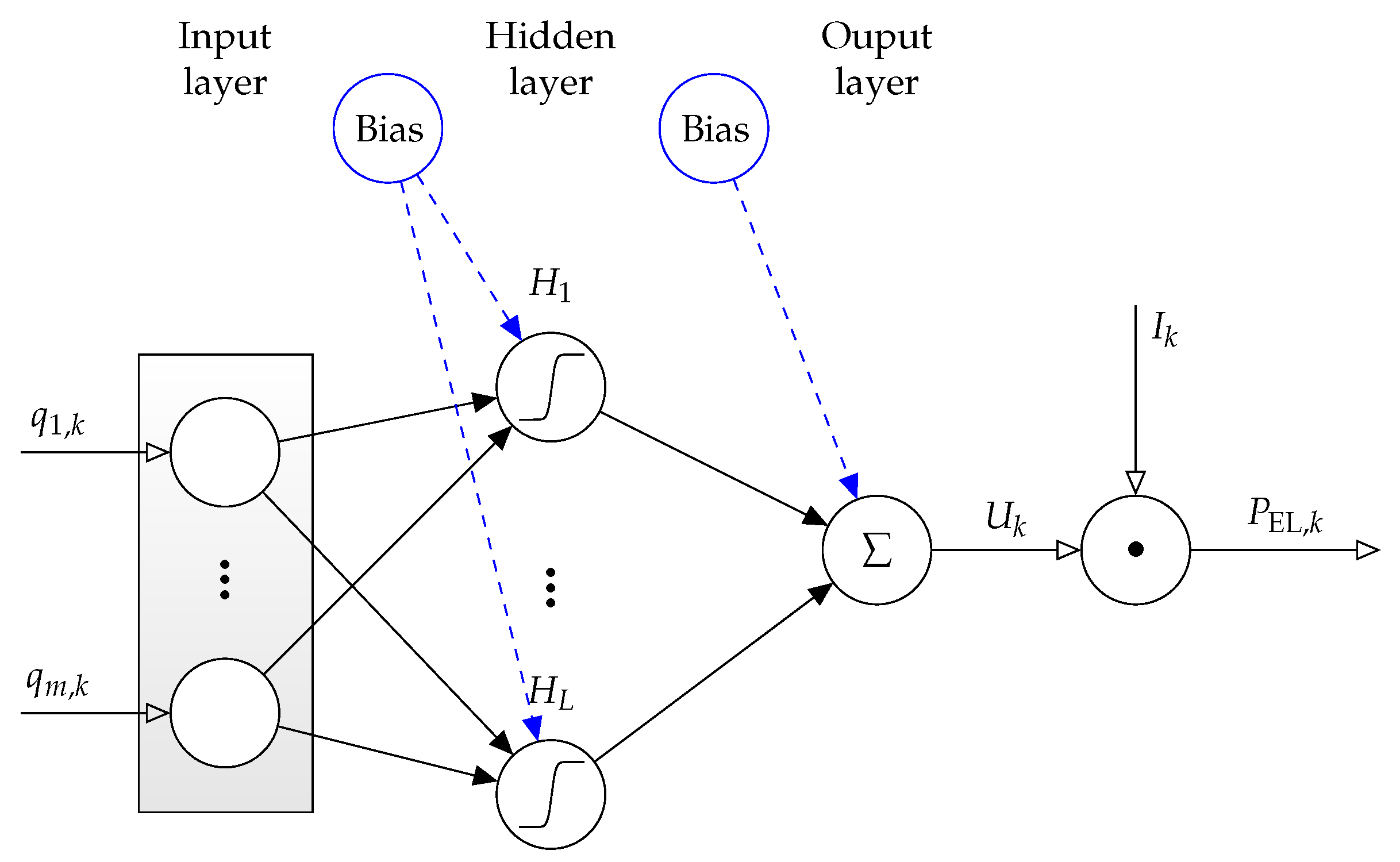 Cleantechnol 03 00012 g002 Cleantechnol 03 00012 g002