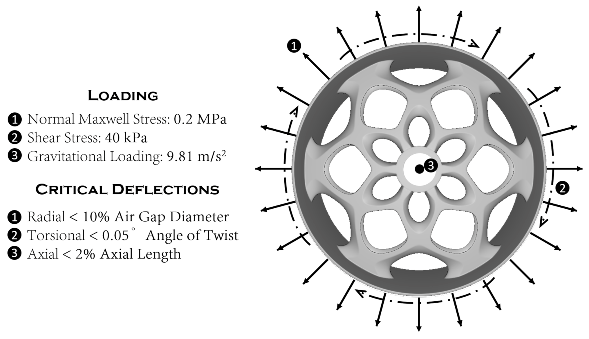 Cleantechnol 03 00013 g002 Cleantechnol 03 00013 g002