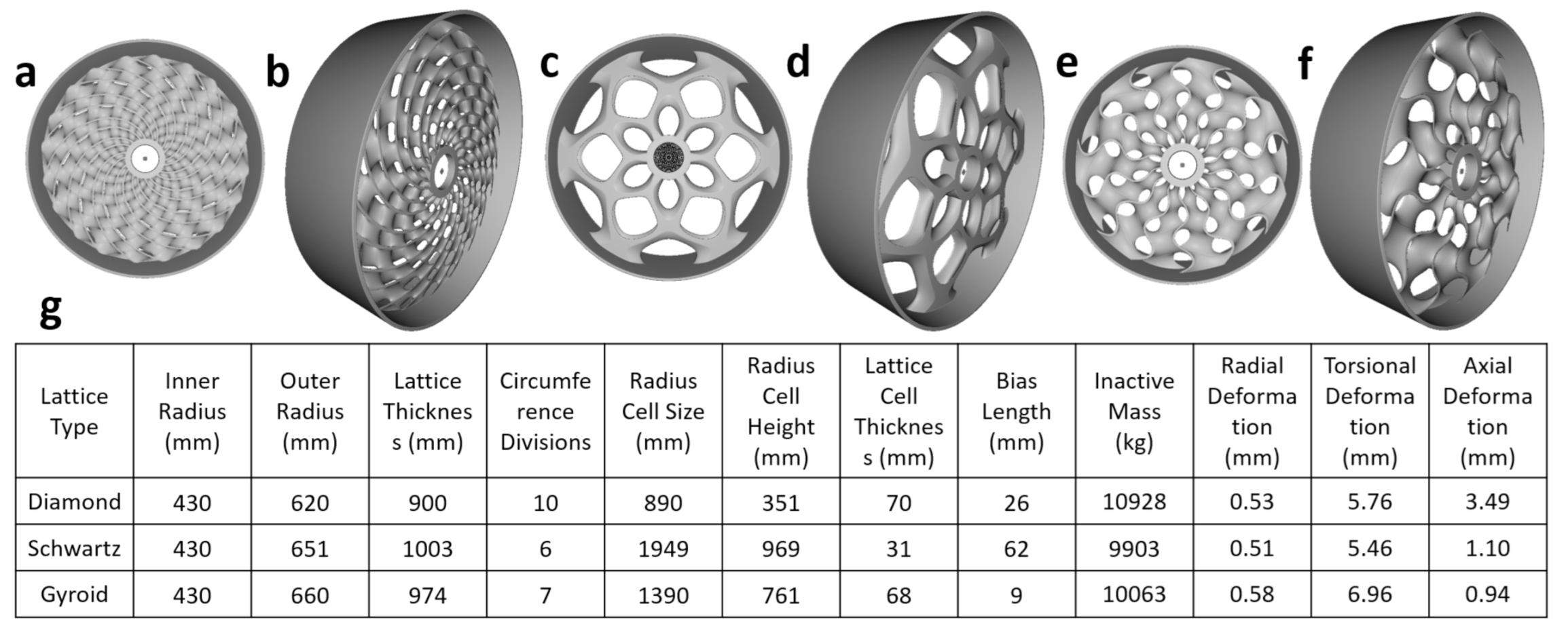 Cleantechnol 03 00013 g006 Cleantechnol 03 00013 g006