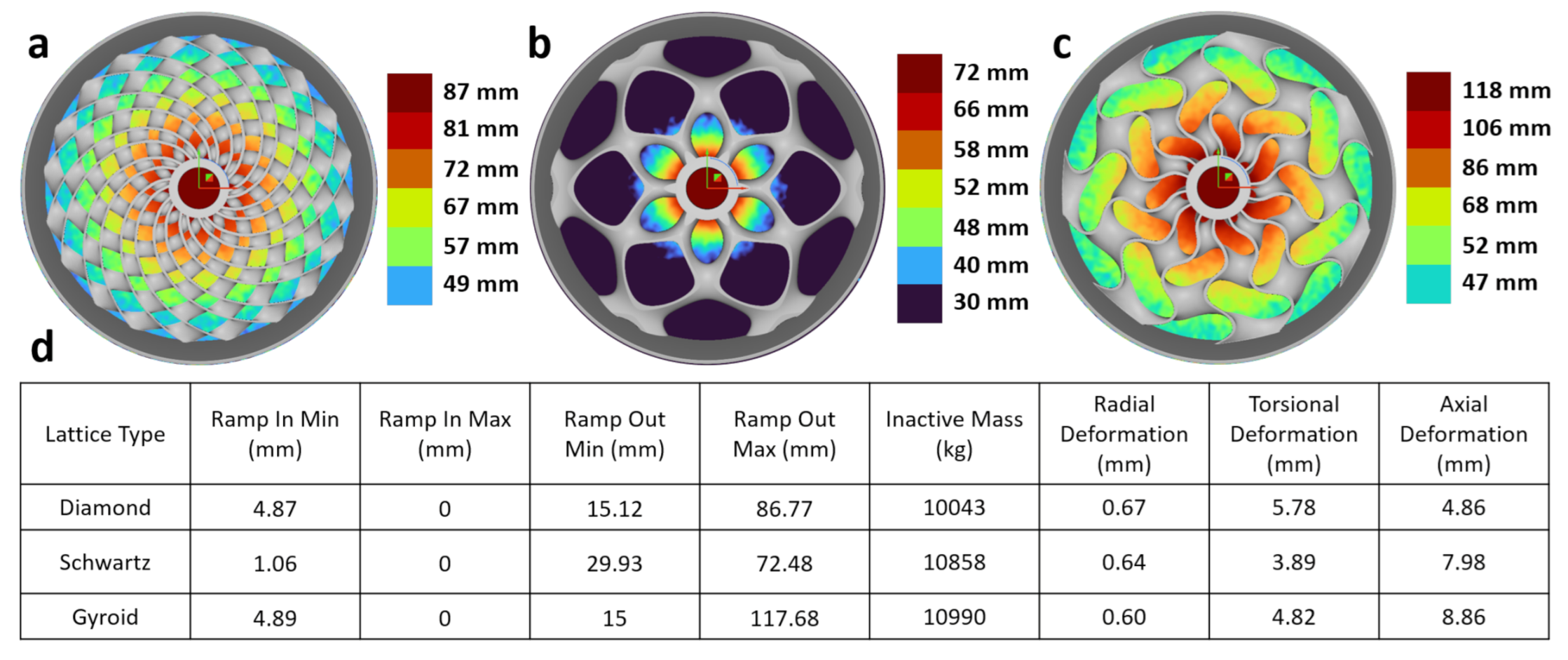 Cleantechnol 03 00013 g007 Cleantechnol 03 00013 g007